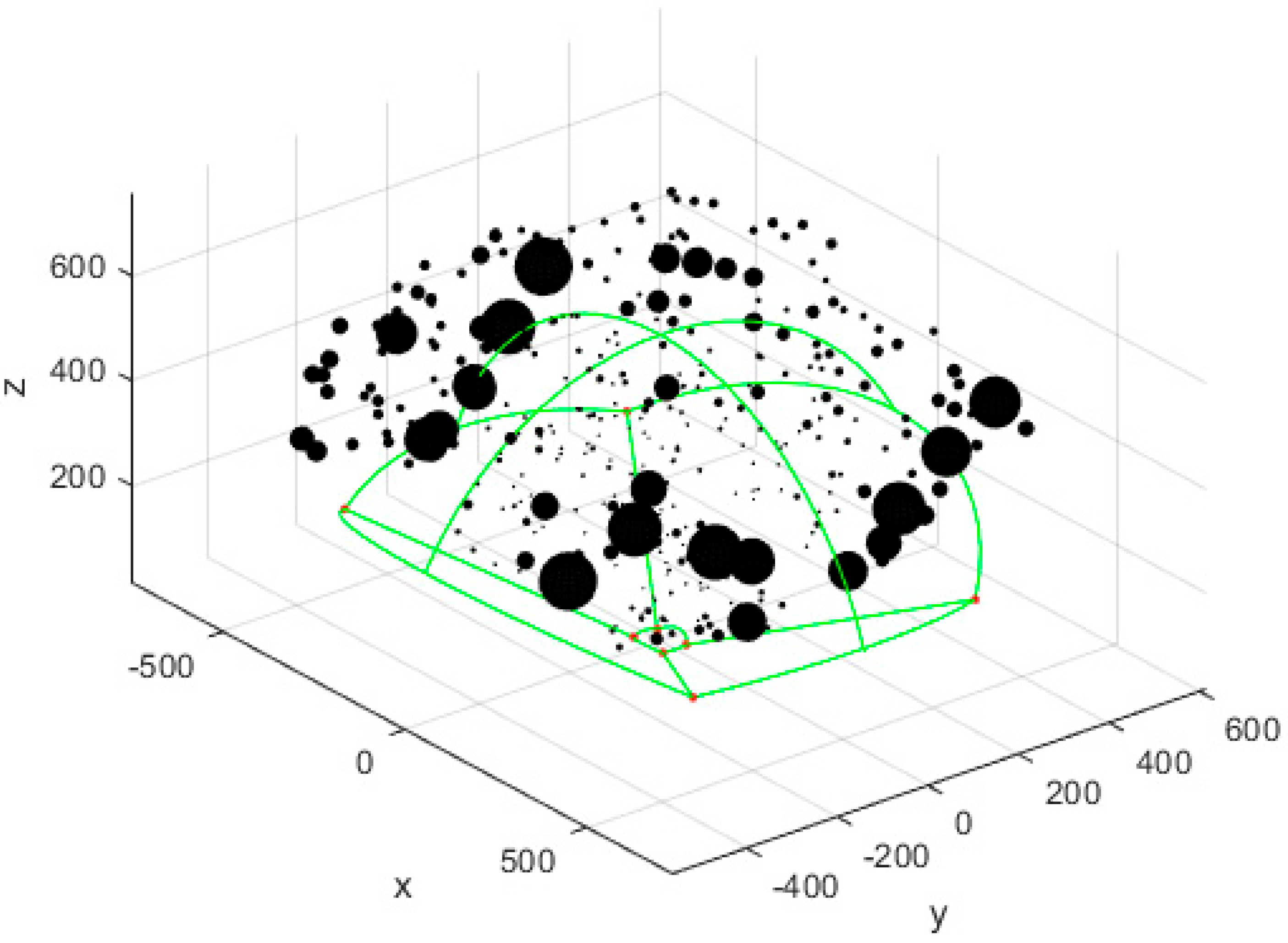 Applsci 13 00742 g013 Applsci 13 00742 g013