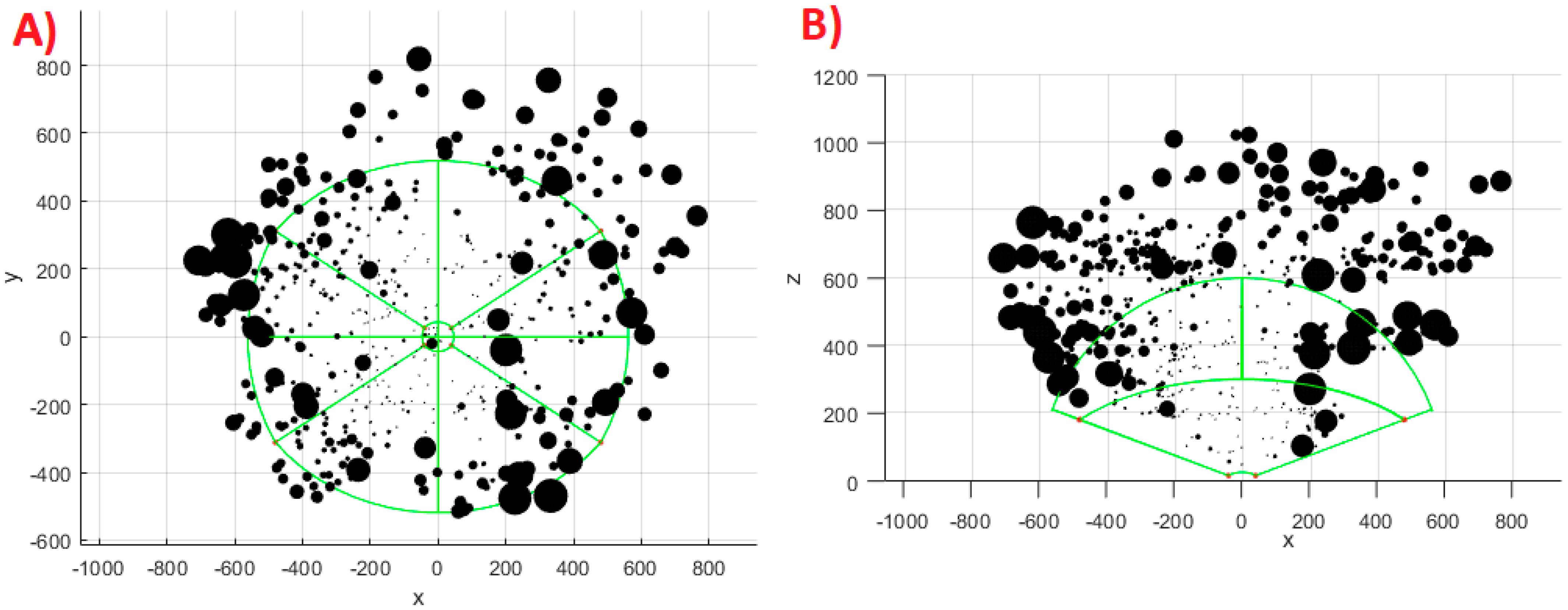 Applsci 13 00742 g014 Applsci 13 00742 g014