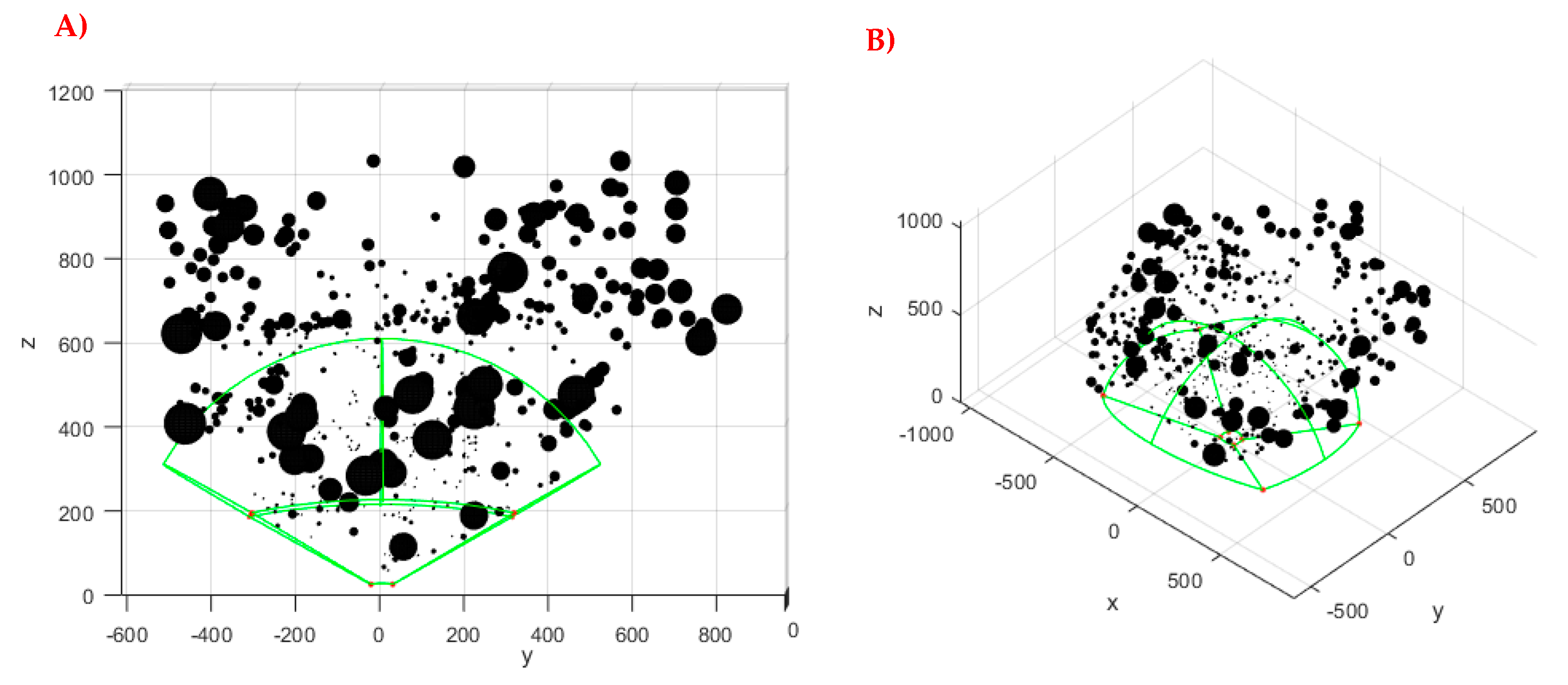 Applsci 13 00742 g015 Applsci 13 00742 g015