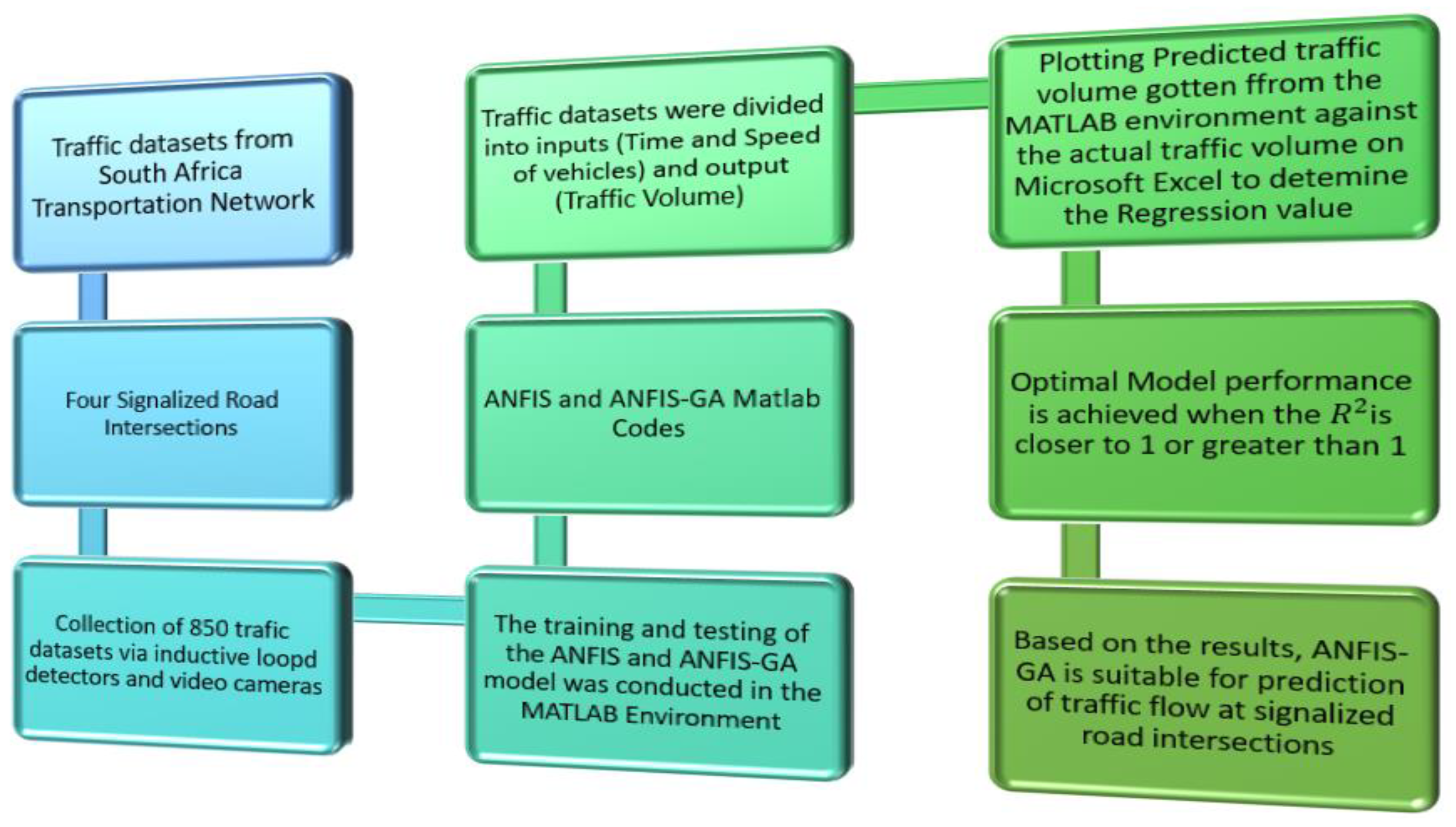 Applsci 13 00744 g001