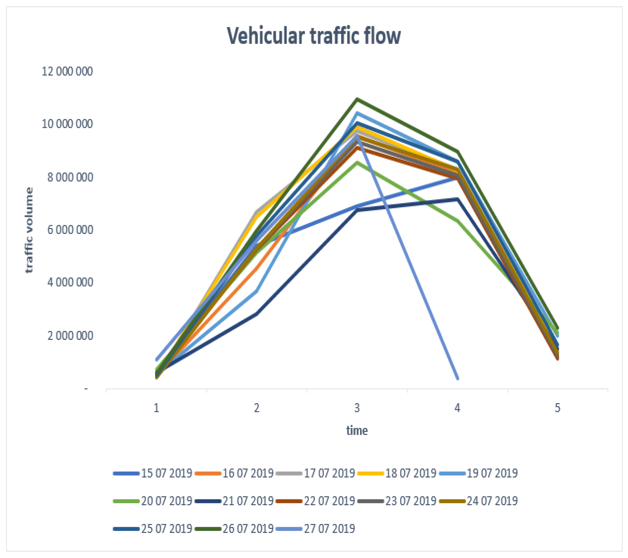 Applsci 13 00744 g011