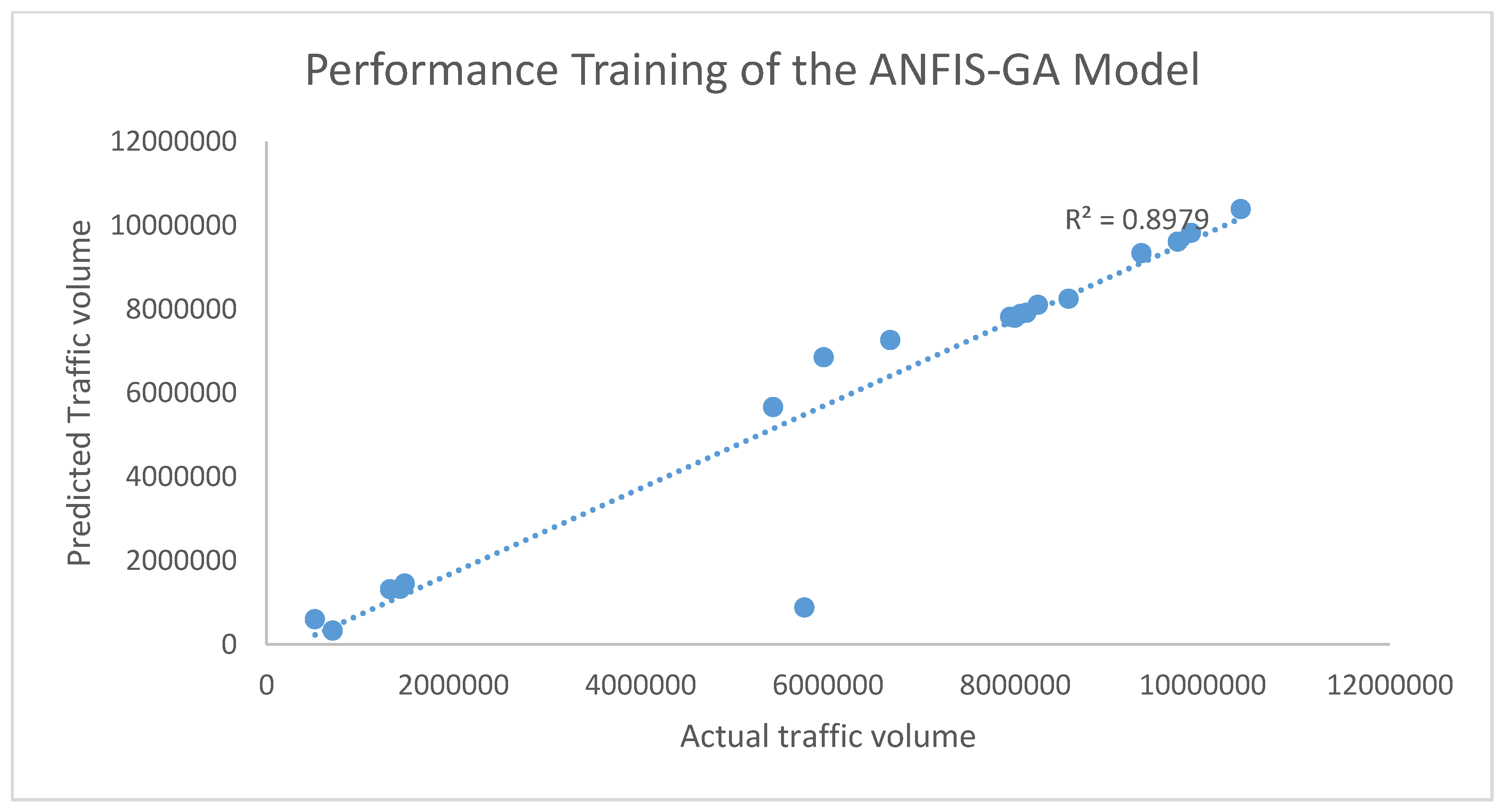 Applsci 13 00744 g015