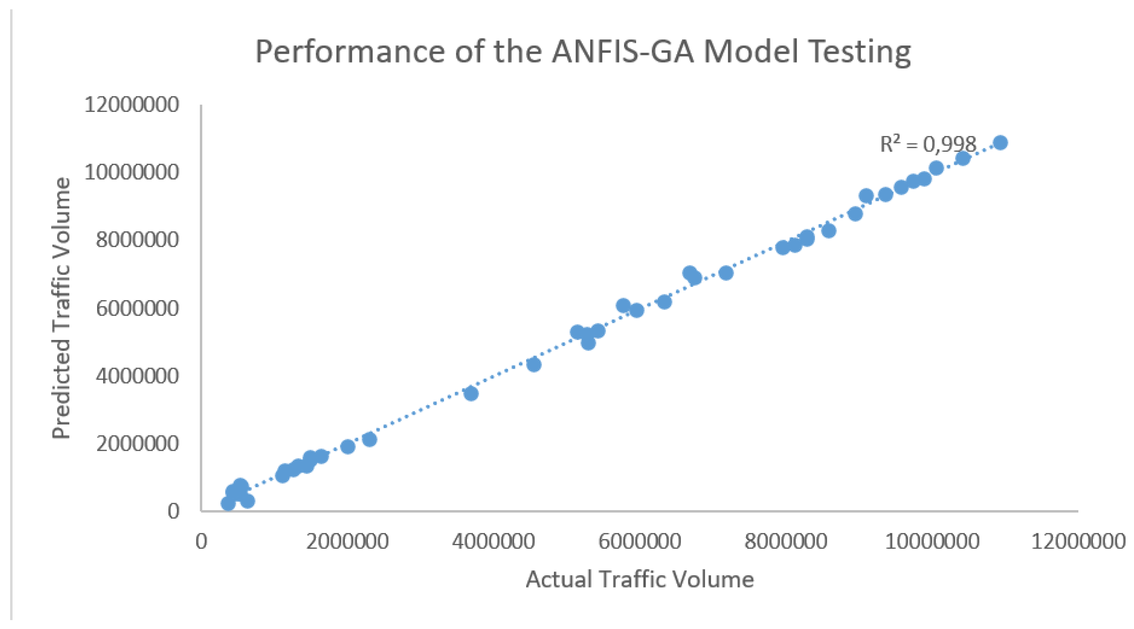 Applsci 13 00744 g016