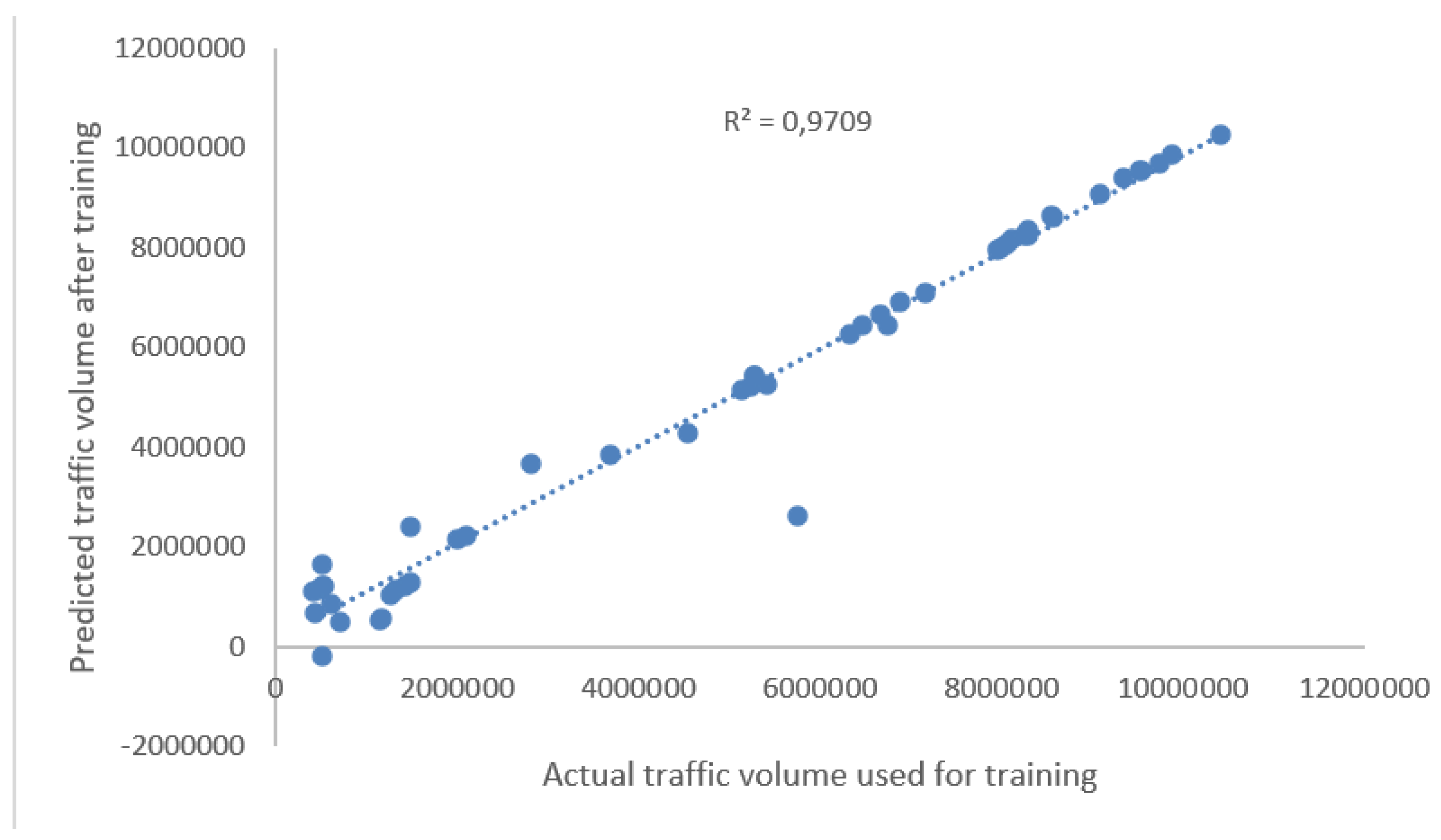 Applsci 13 00744 g019