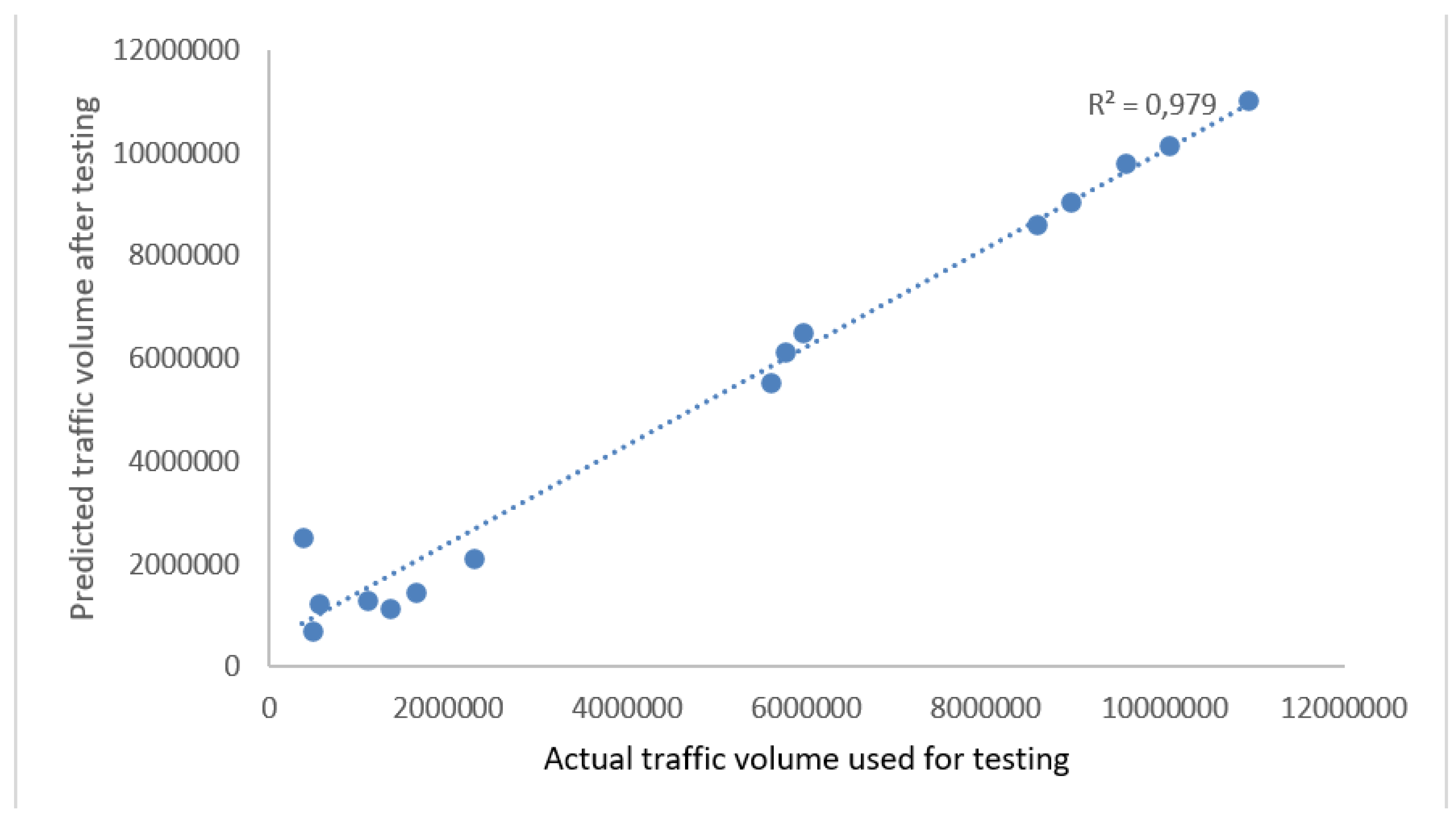 Applsci 13 00744 g020