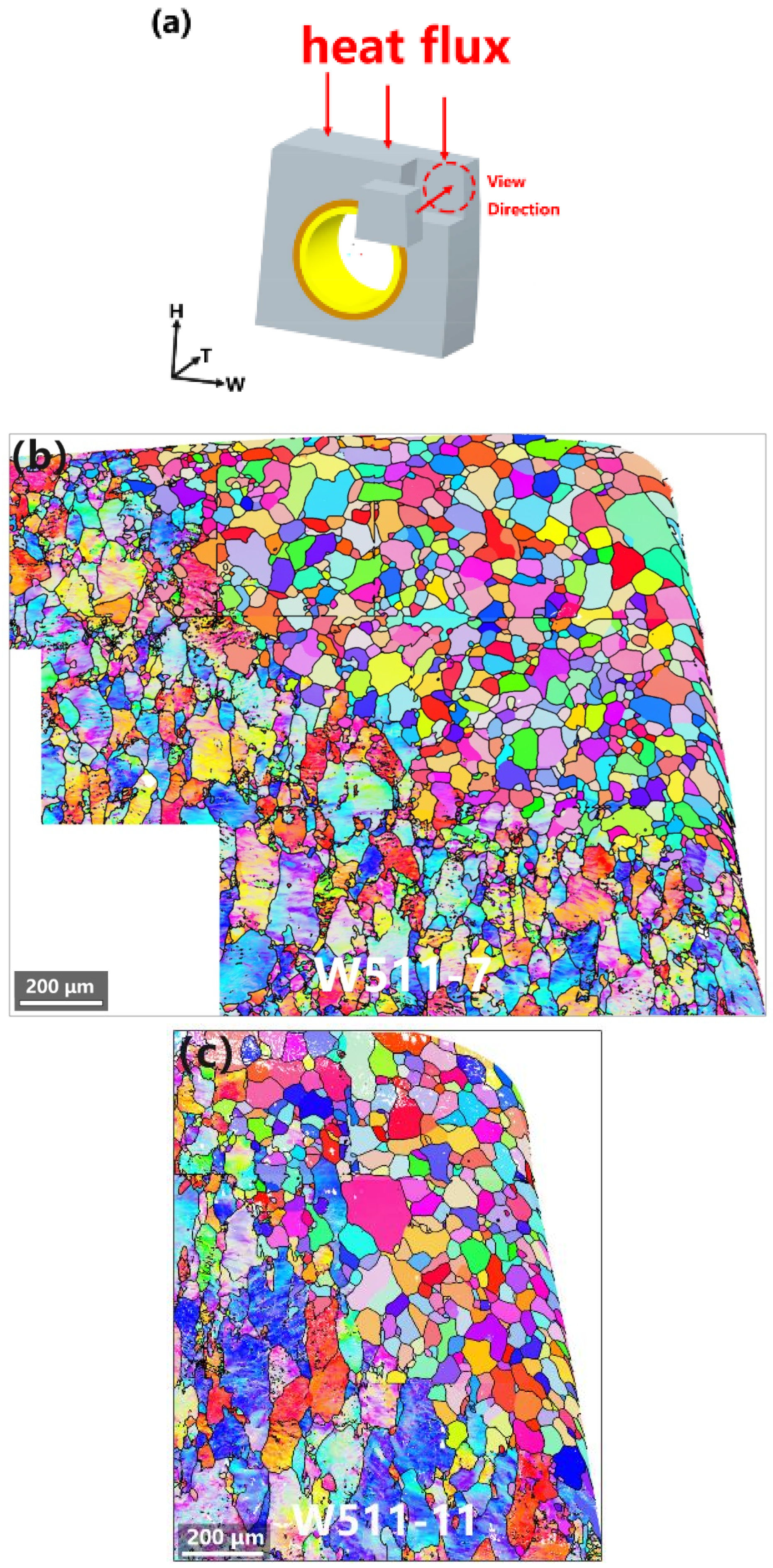 Applsci 13 00745 g005a