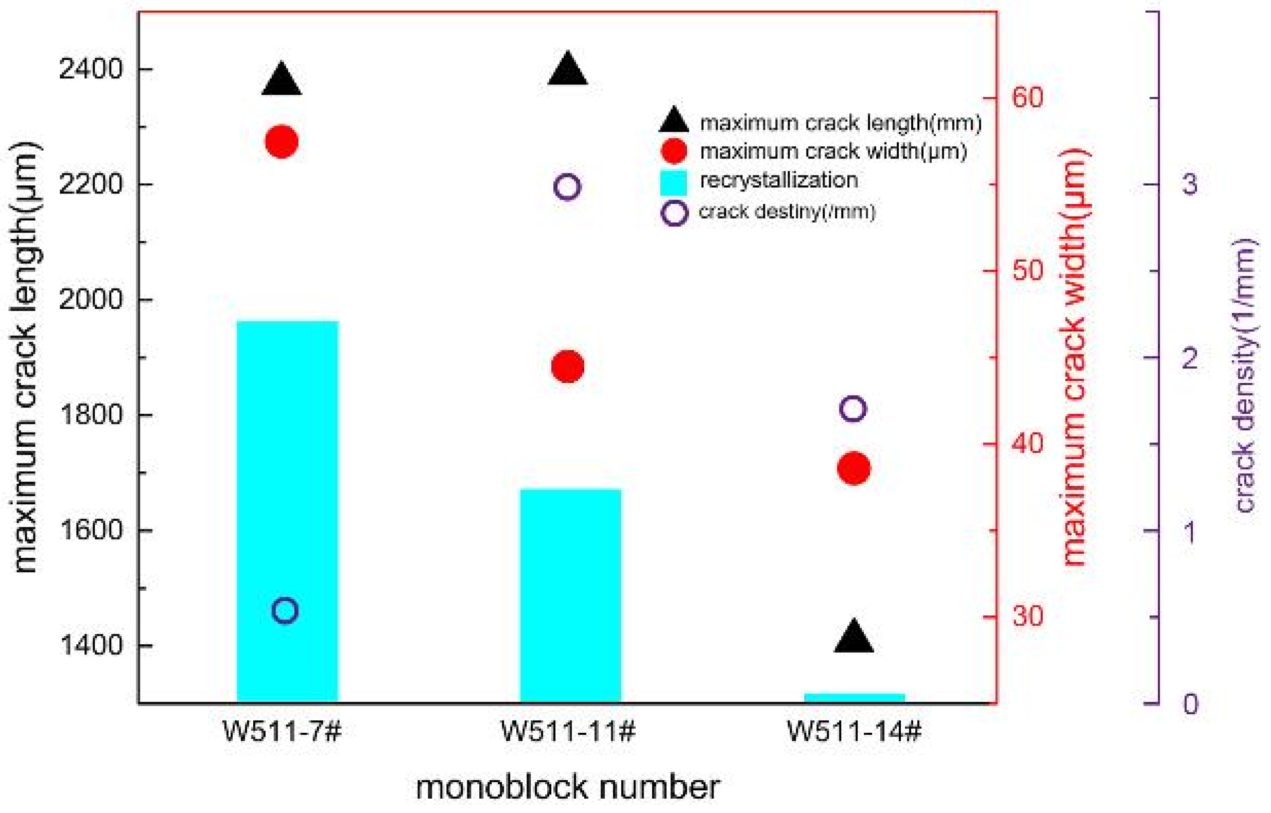 Applsci 13 00745 g007