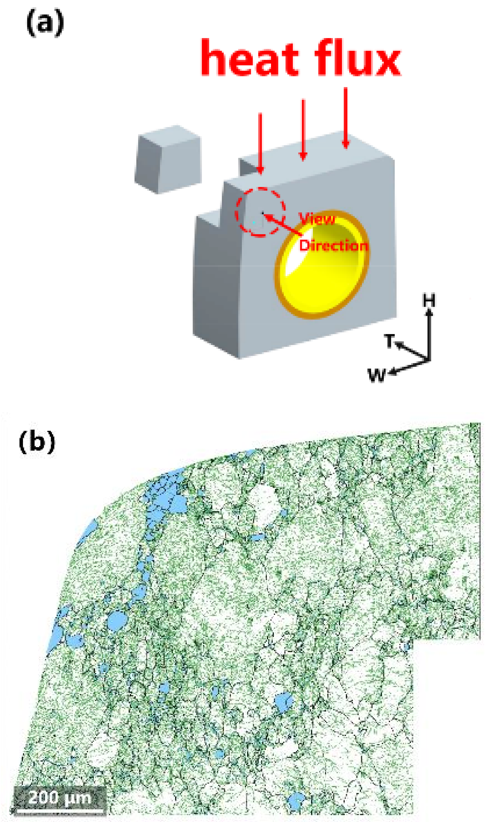 Applsci 13 00745 g009
