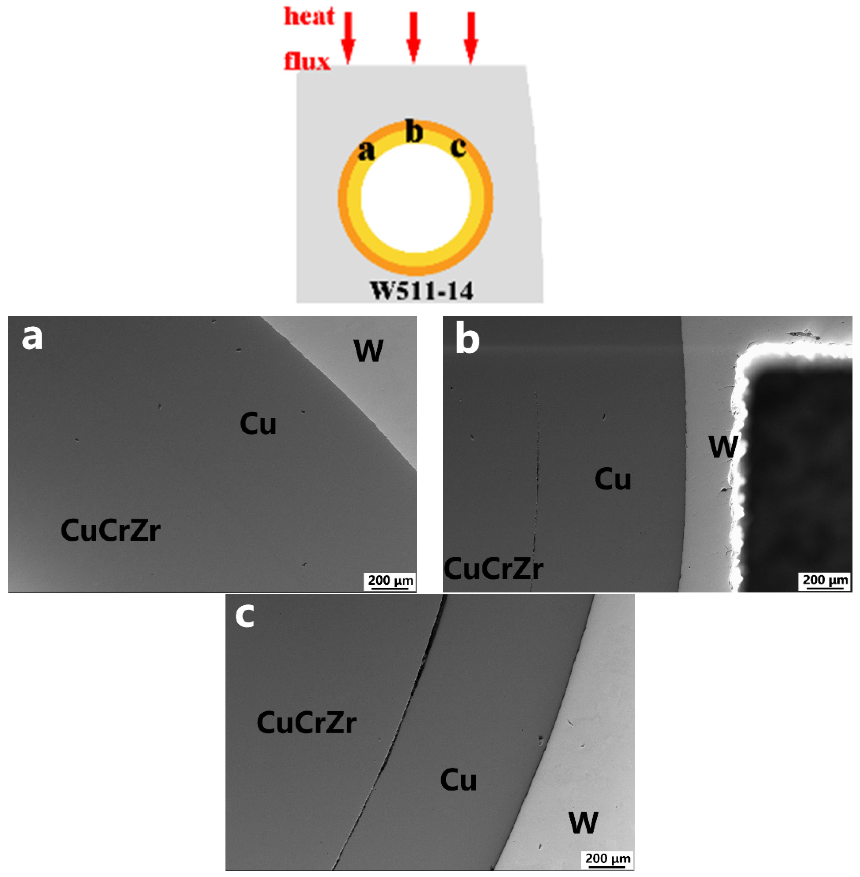 Applsci 13 00745 g011