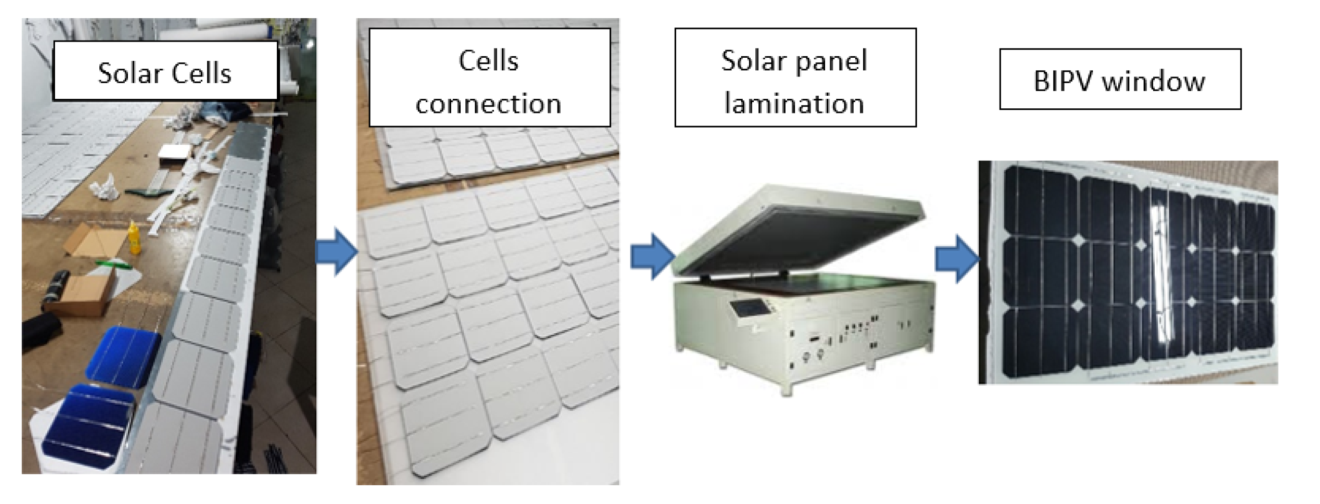 Applsci 13 00746 g003