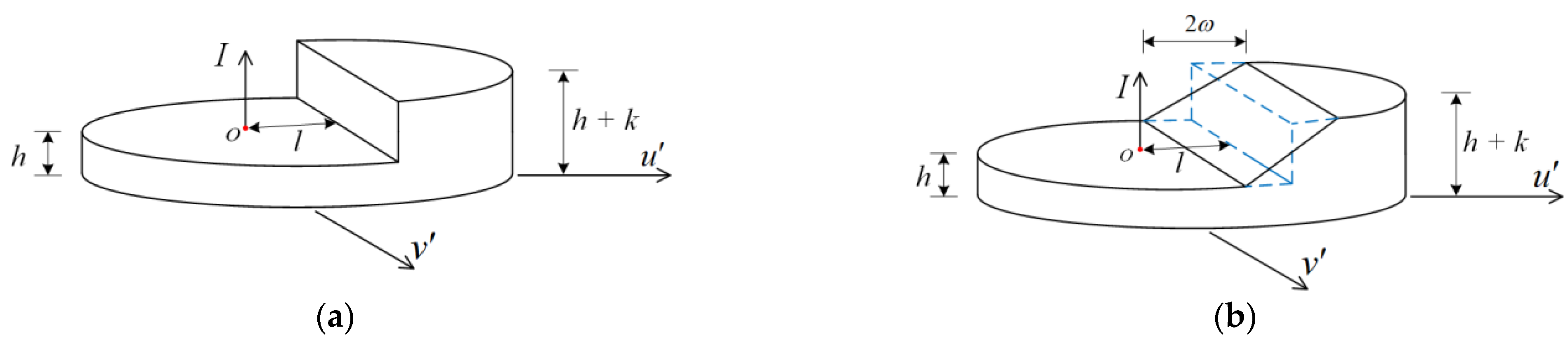 Applsci 13 00747 g002