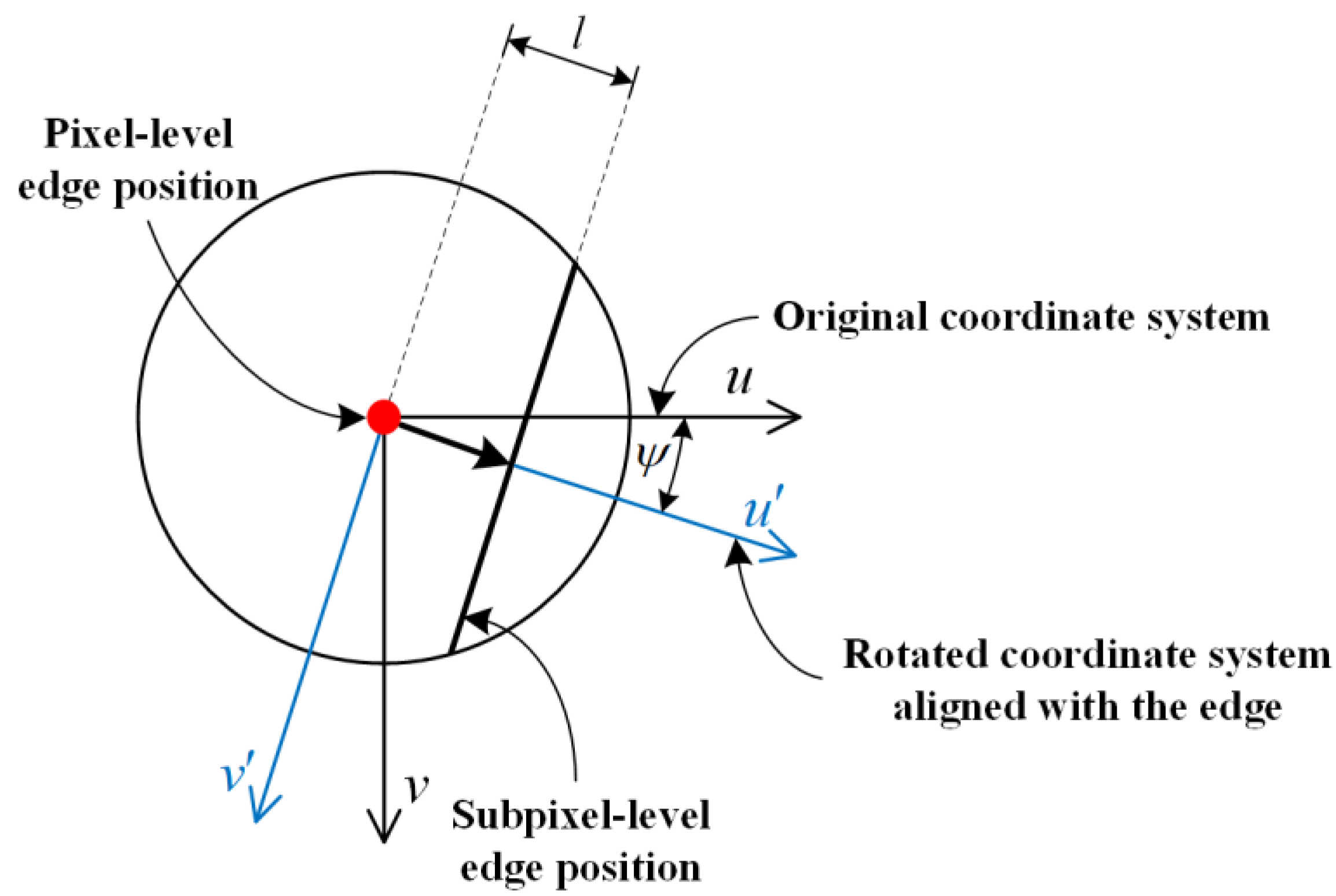 Applsci 13 00747 g003