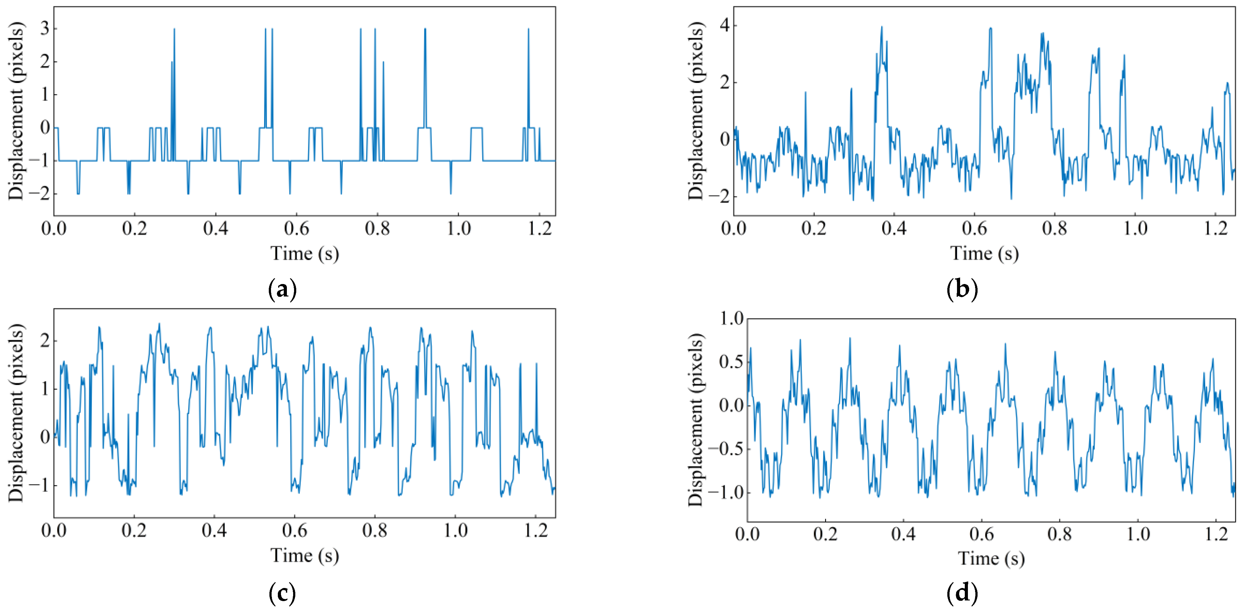 Applsci 13 00747 g009