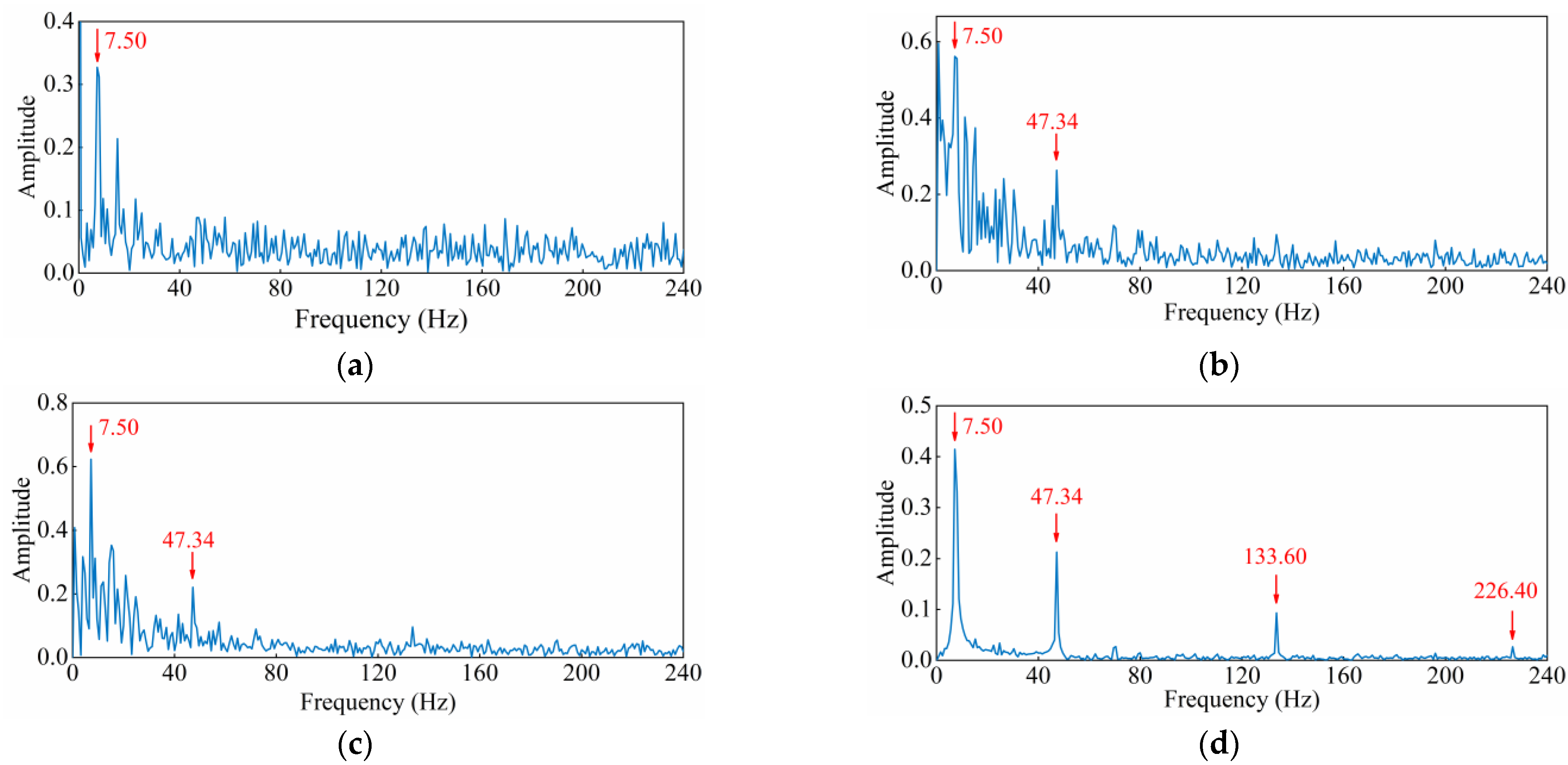 Applsci 13 00747 g010