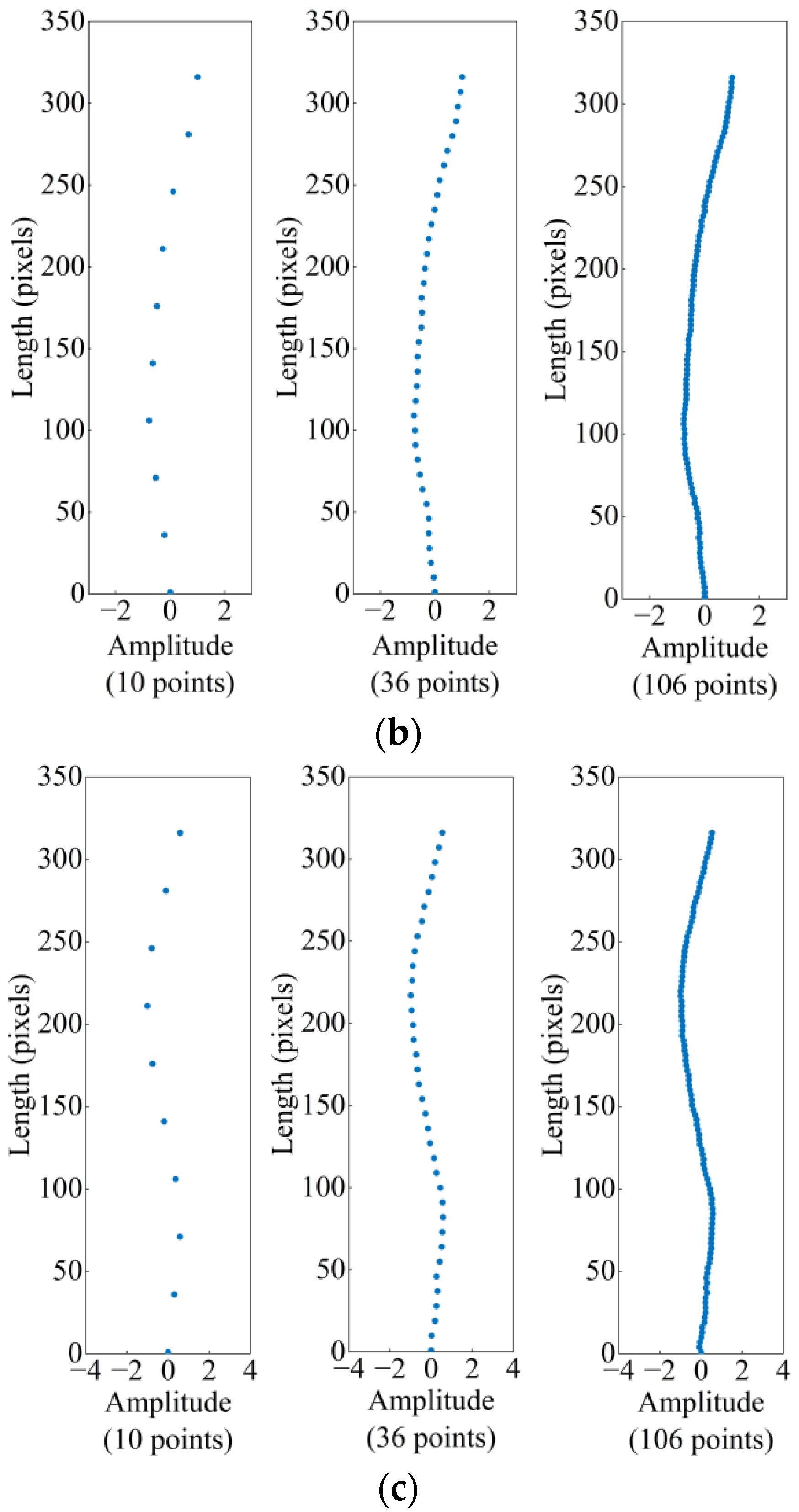 Applsci 13 00747 g011b