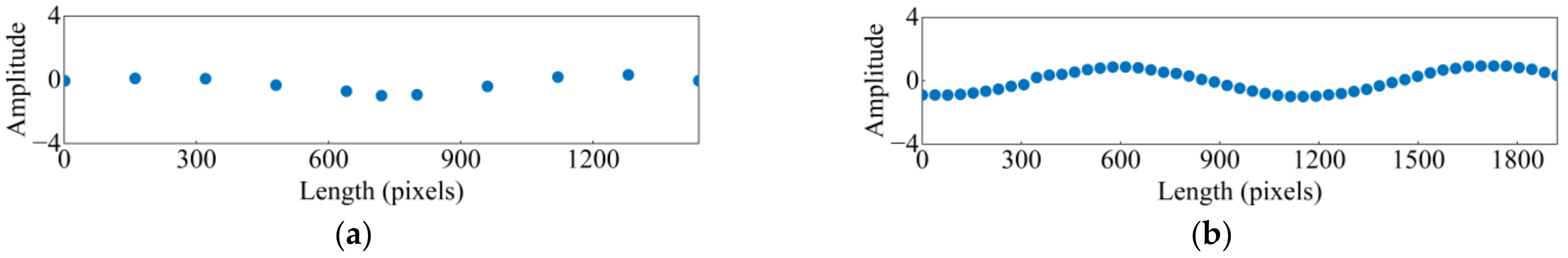 Applsci 13 00747 g015