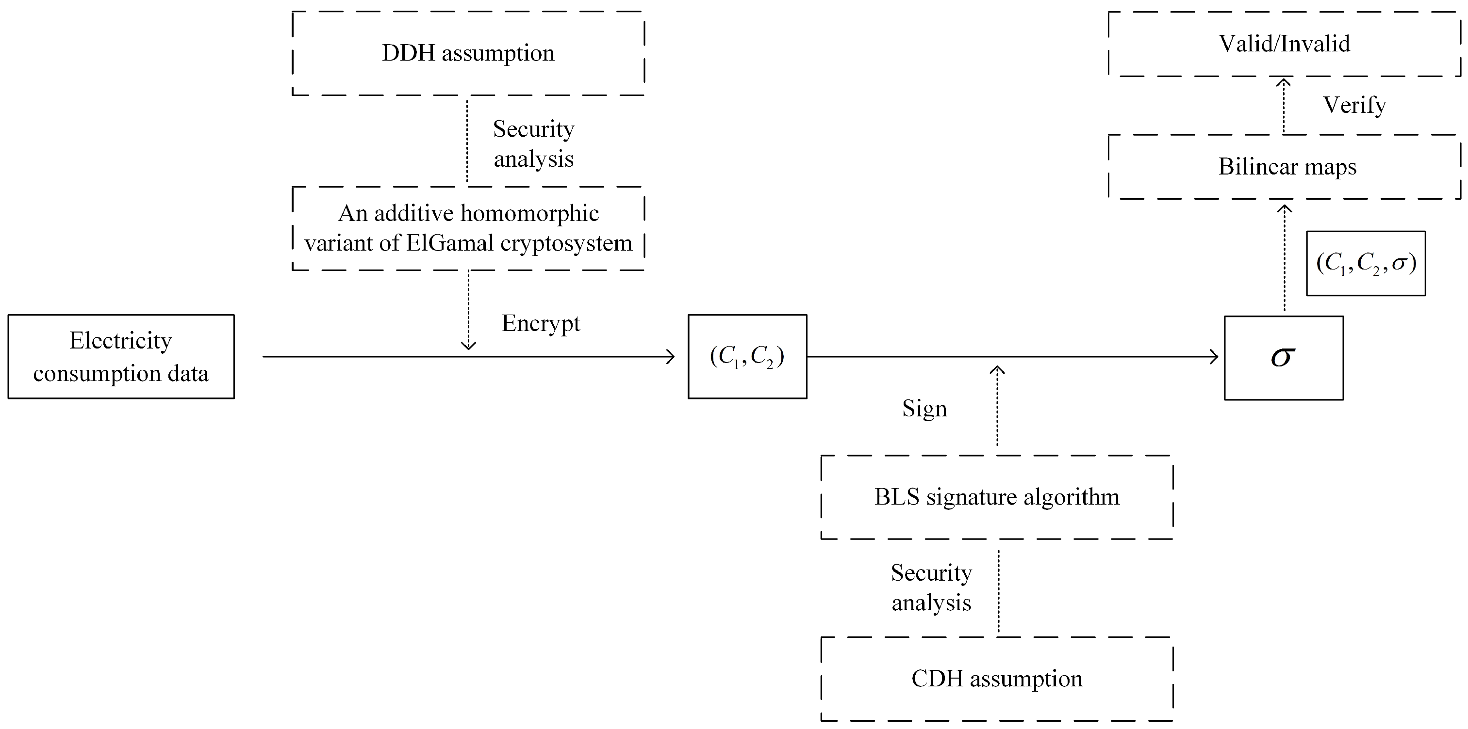 Applsci 13 00748 g001