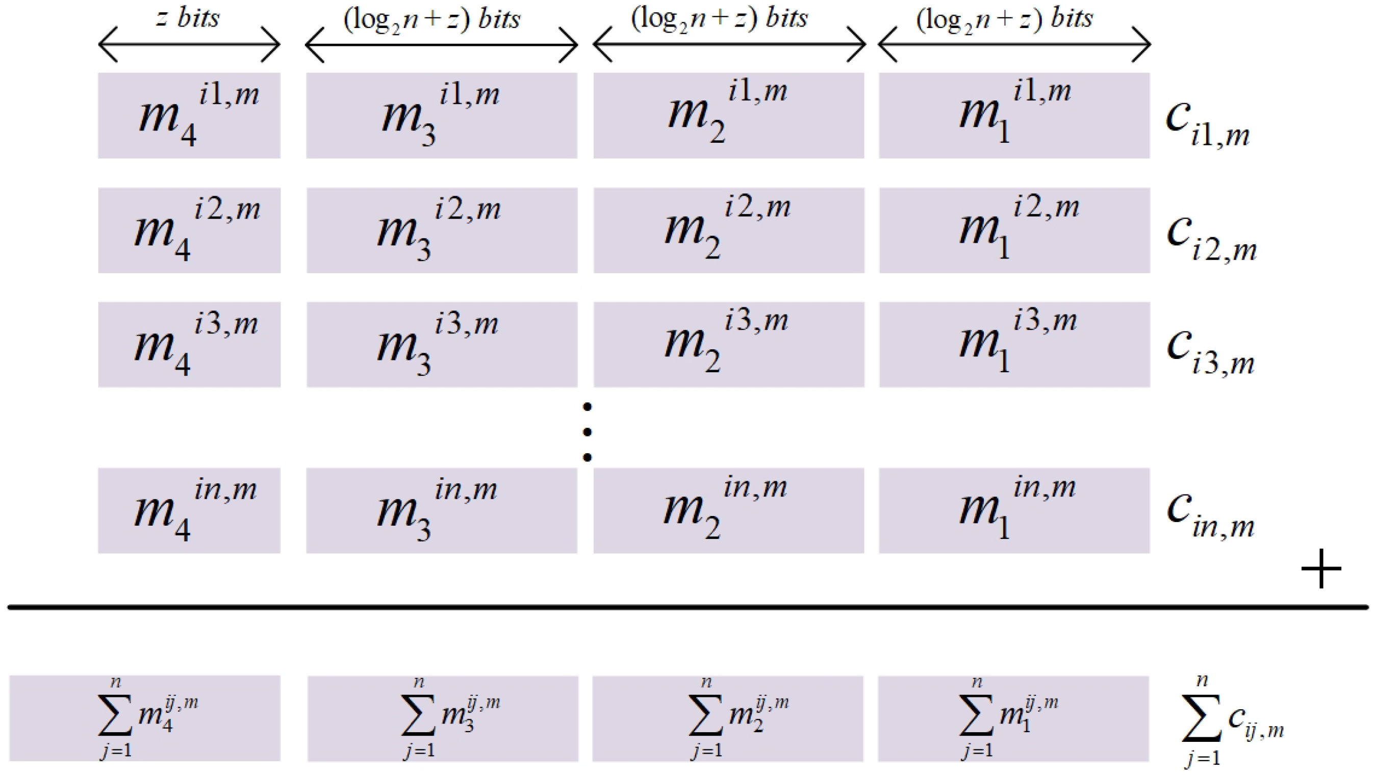 Applsci 13 00748 g004