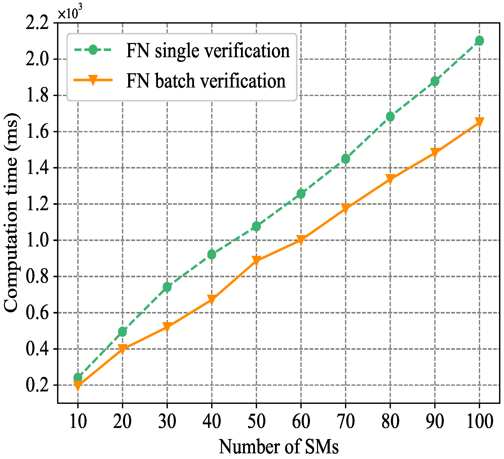 Applsci 13 00748 g006