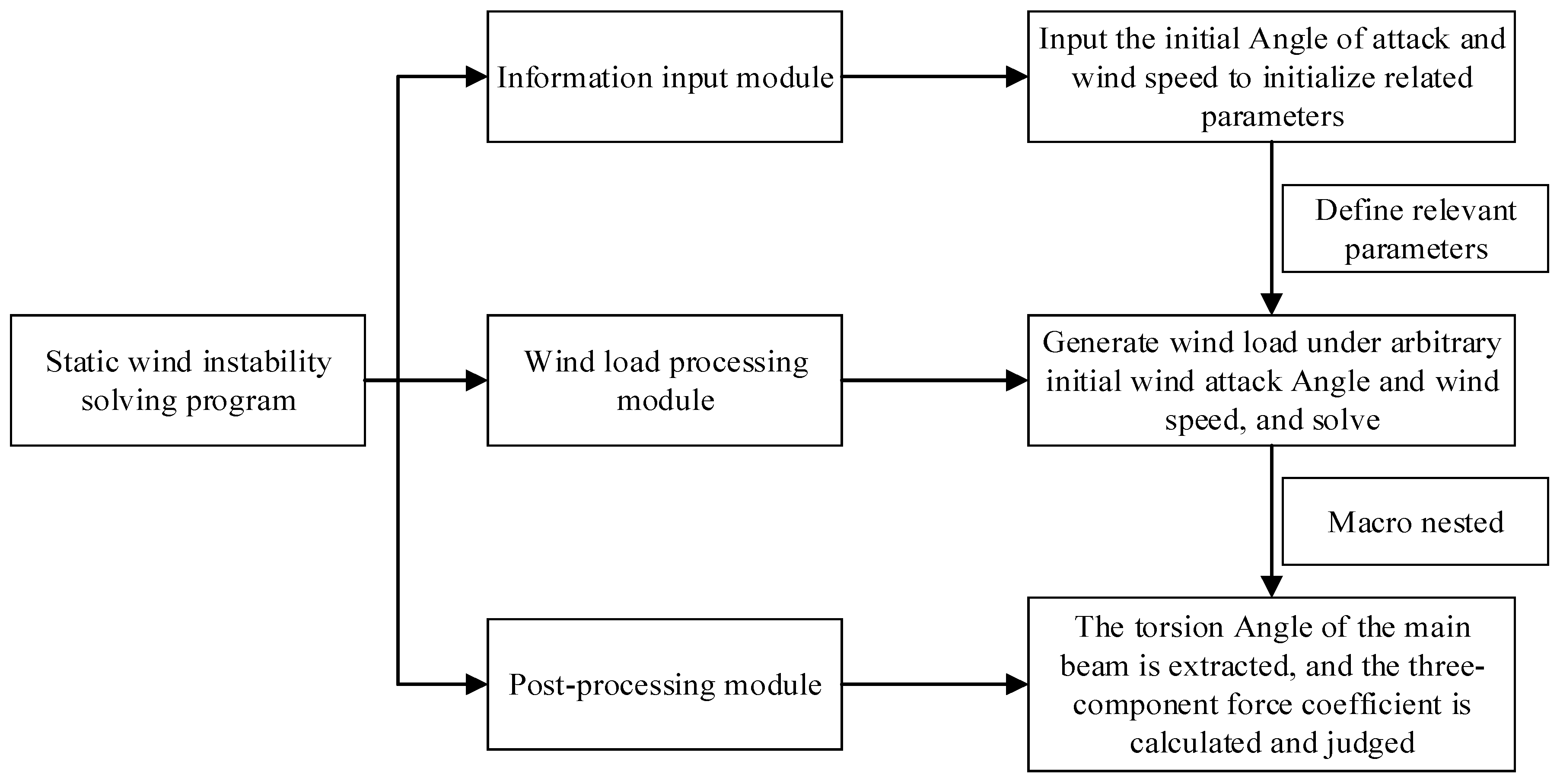 Applsci 13 00749 g007