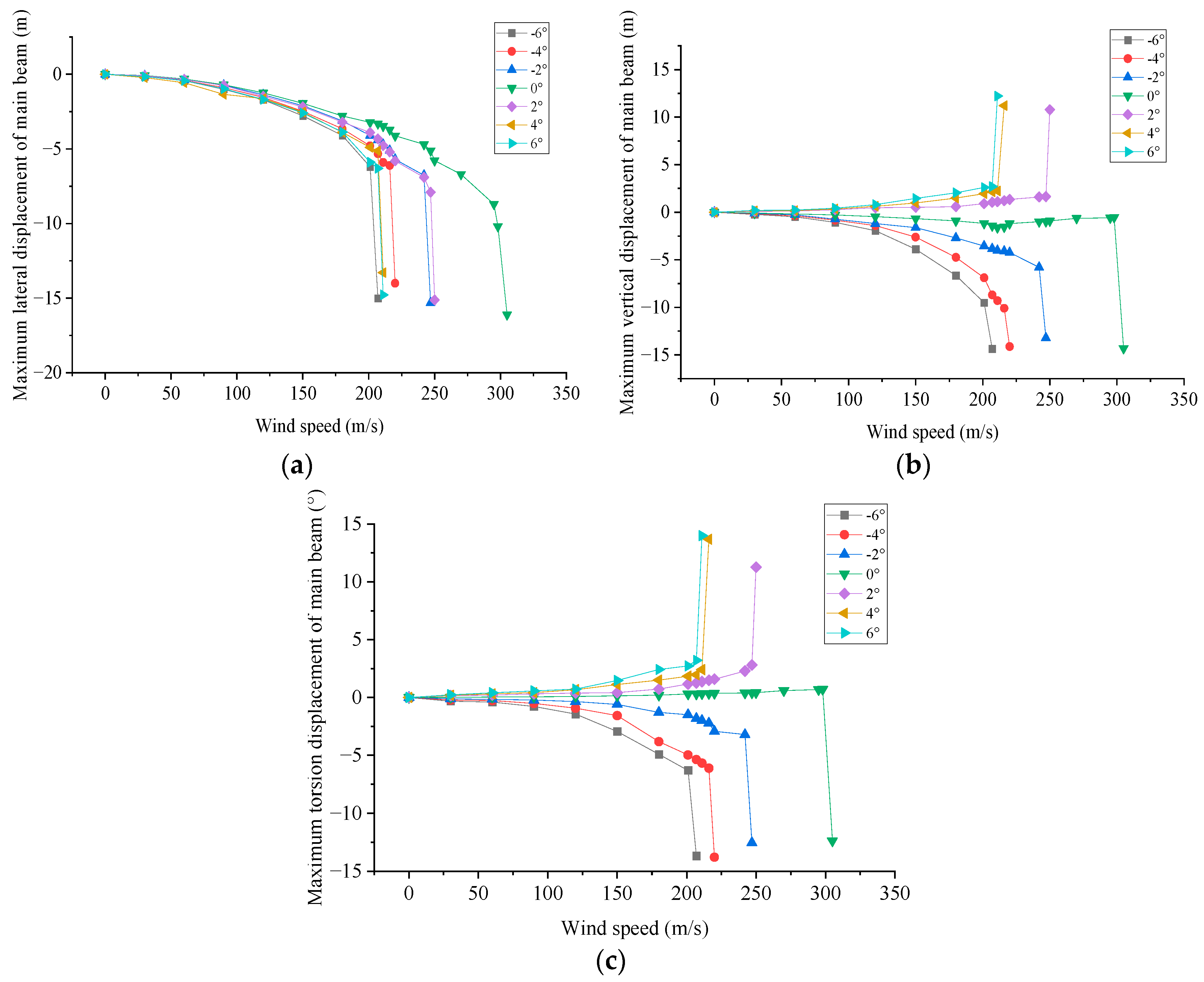 Applsci 13 00749 g010