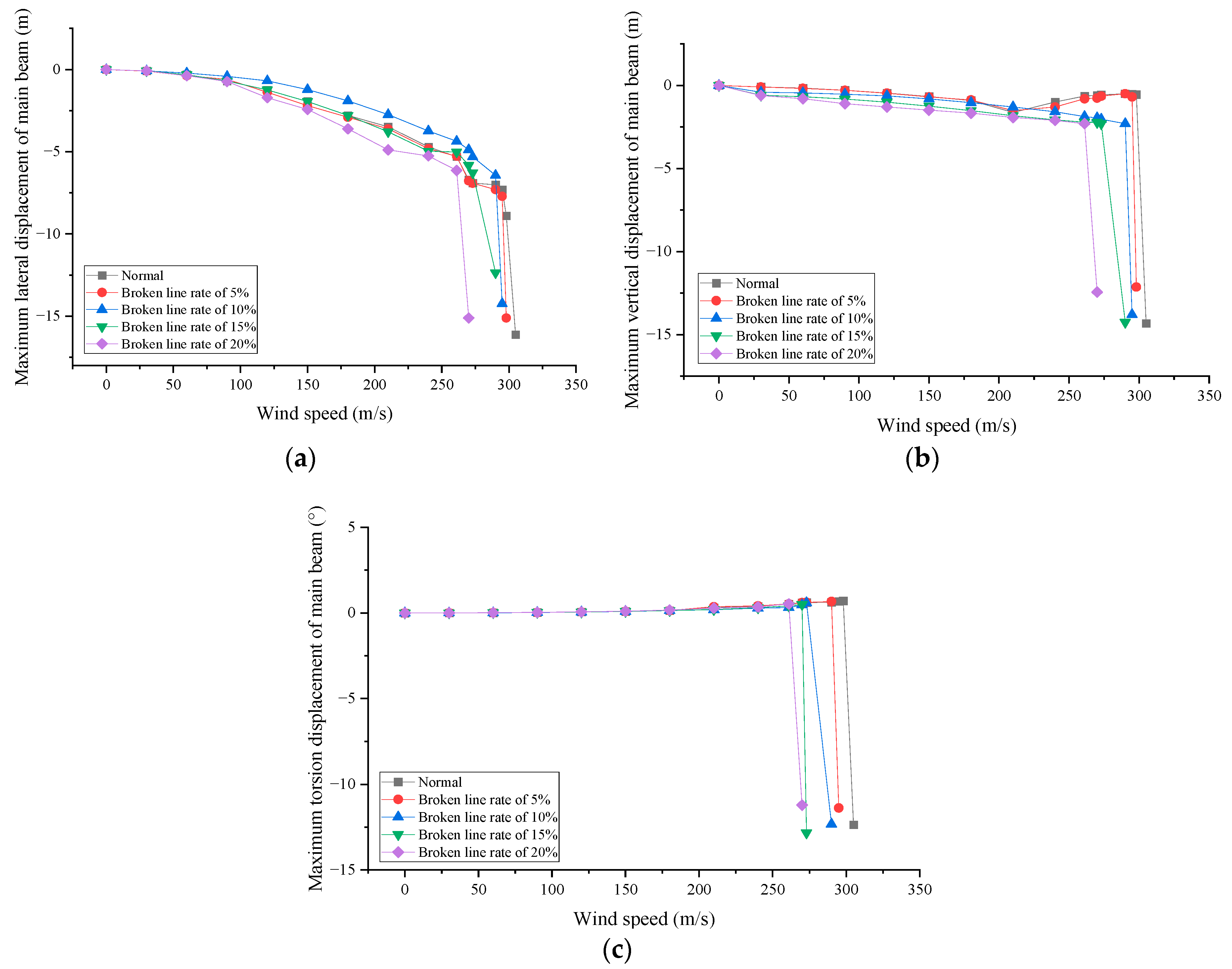 Applsci 13 00749 g012