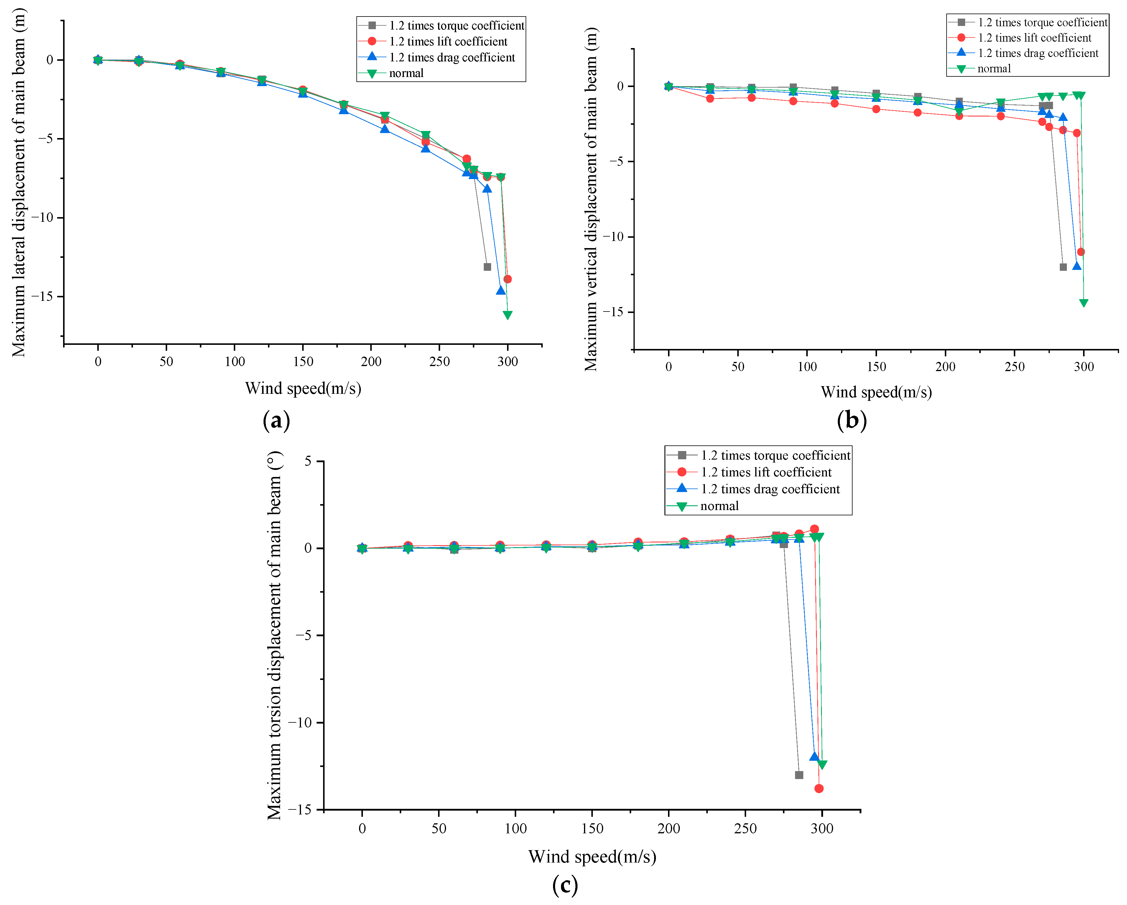 Applsci 13 00749 g014