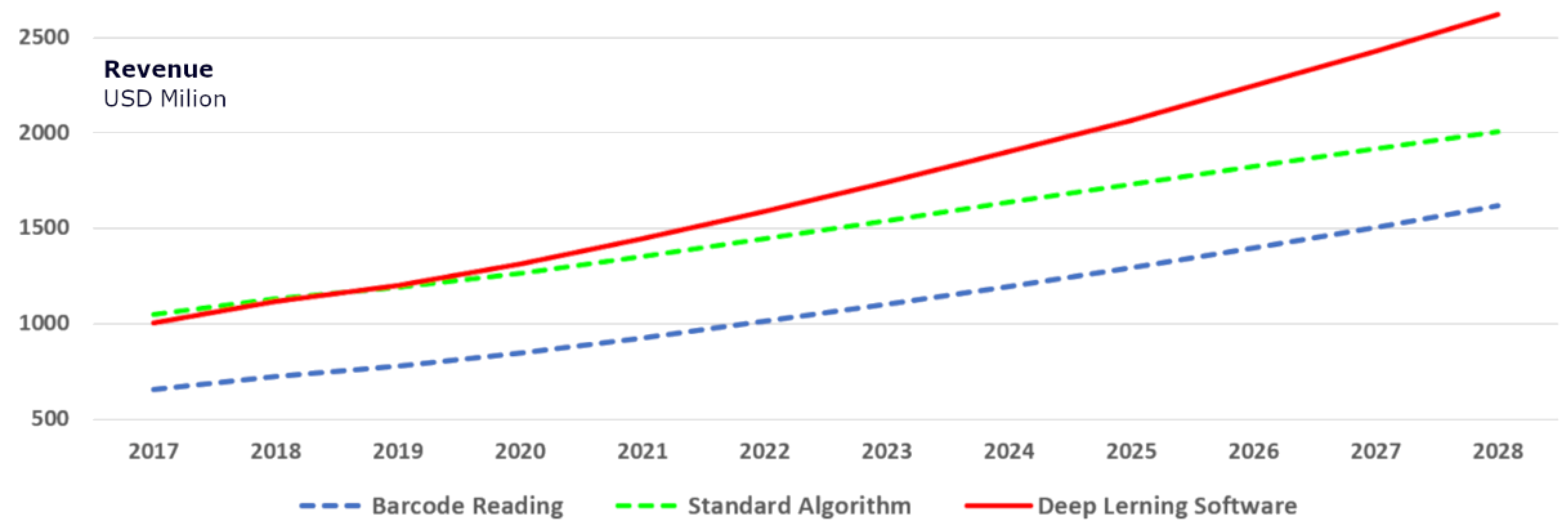 Applsci 13 00751 g004