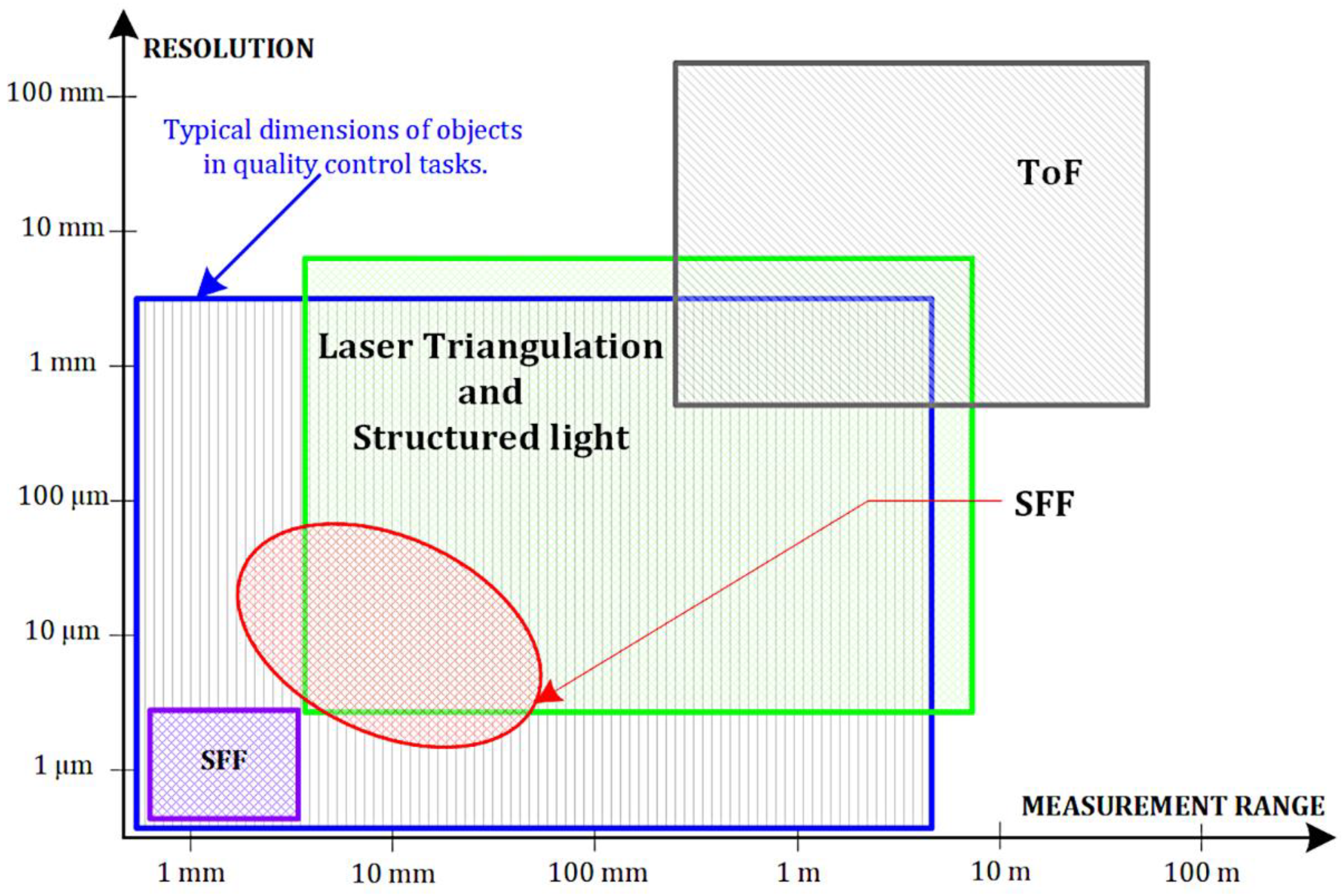 Applsci 13 00751 g006