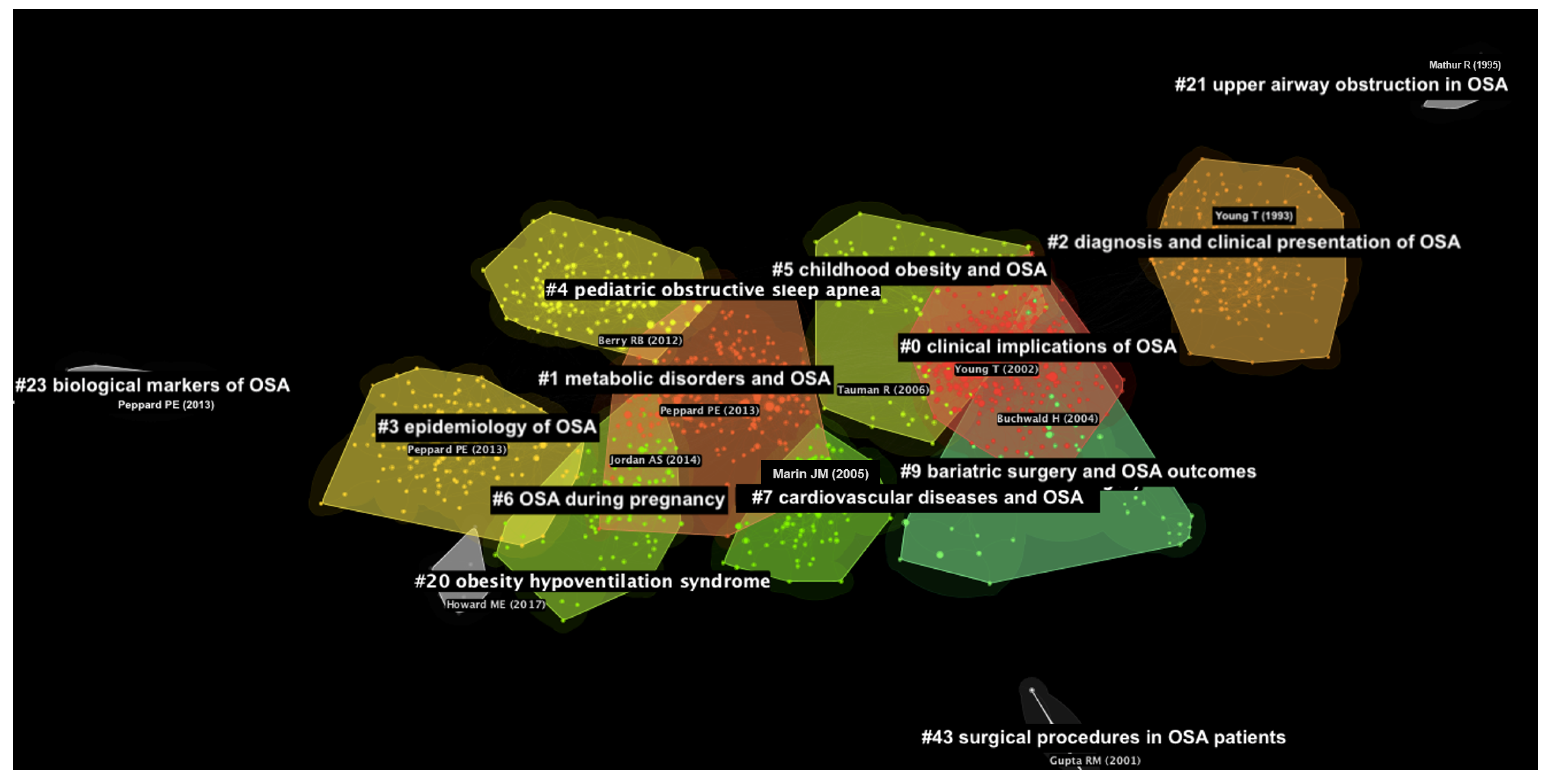 Applsci 13 00753 g002