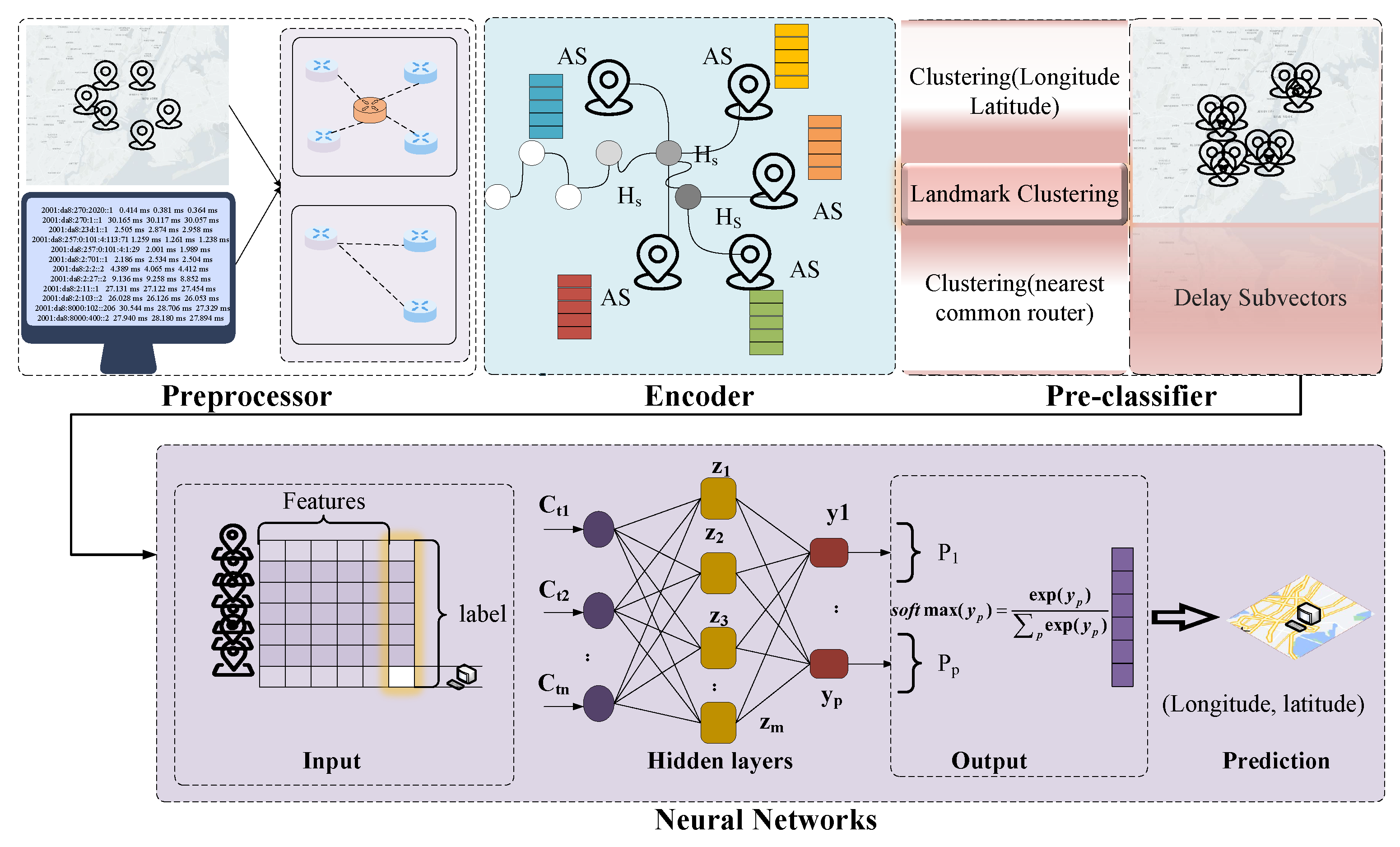 Applsci 13 00754 g002