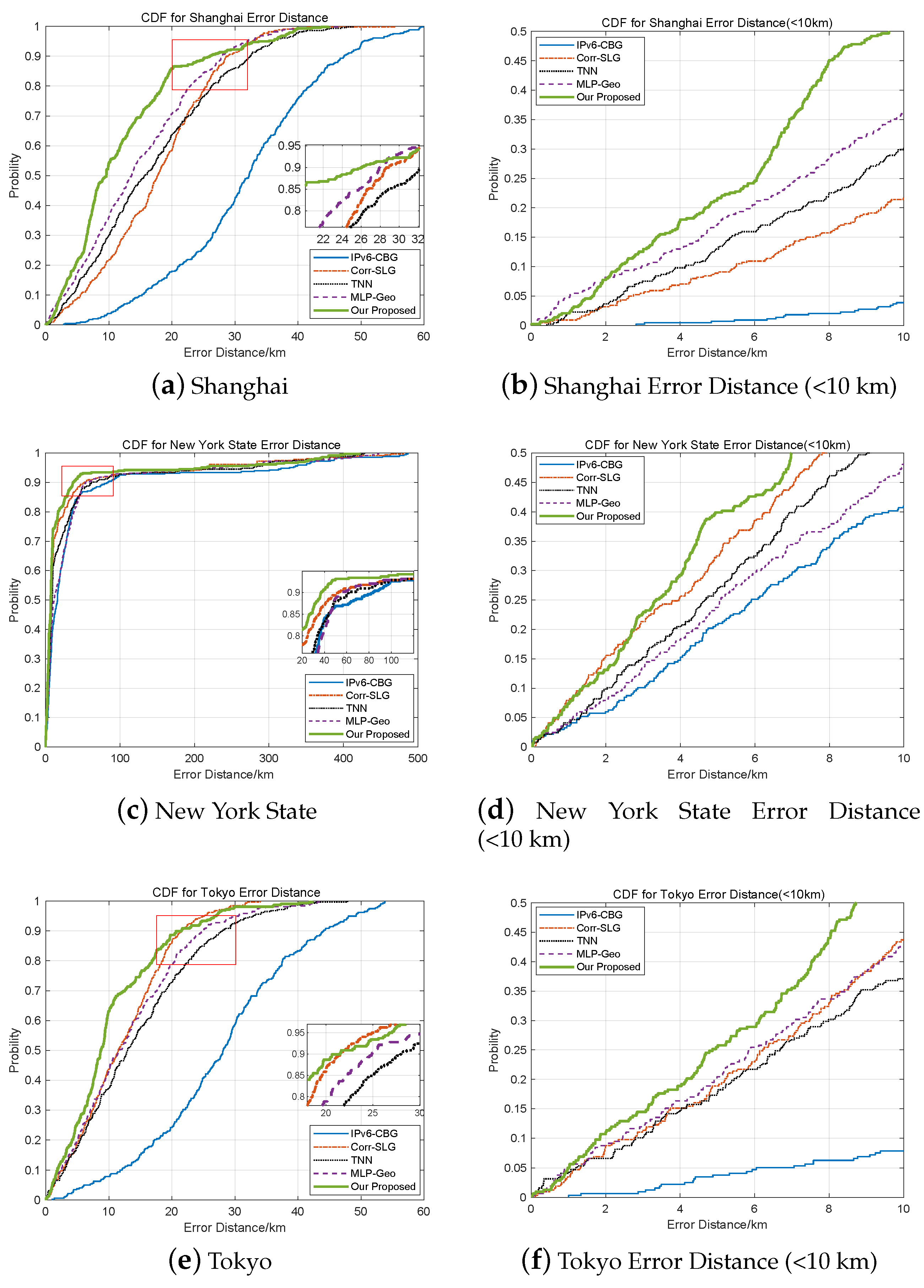 Applsci 13 00754 g005