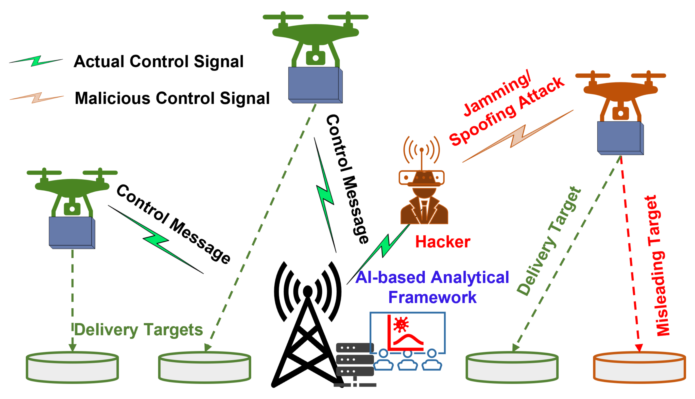 Applsci 13 00755 g001