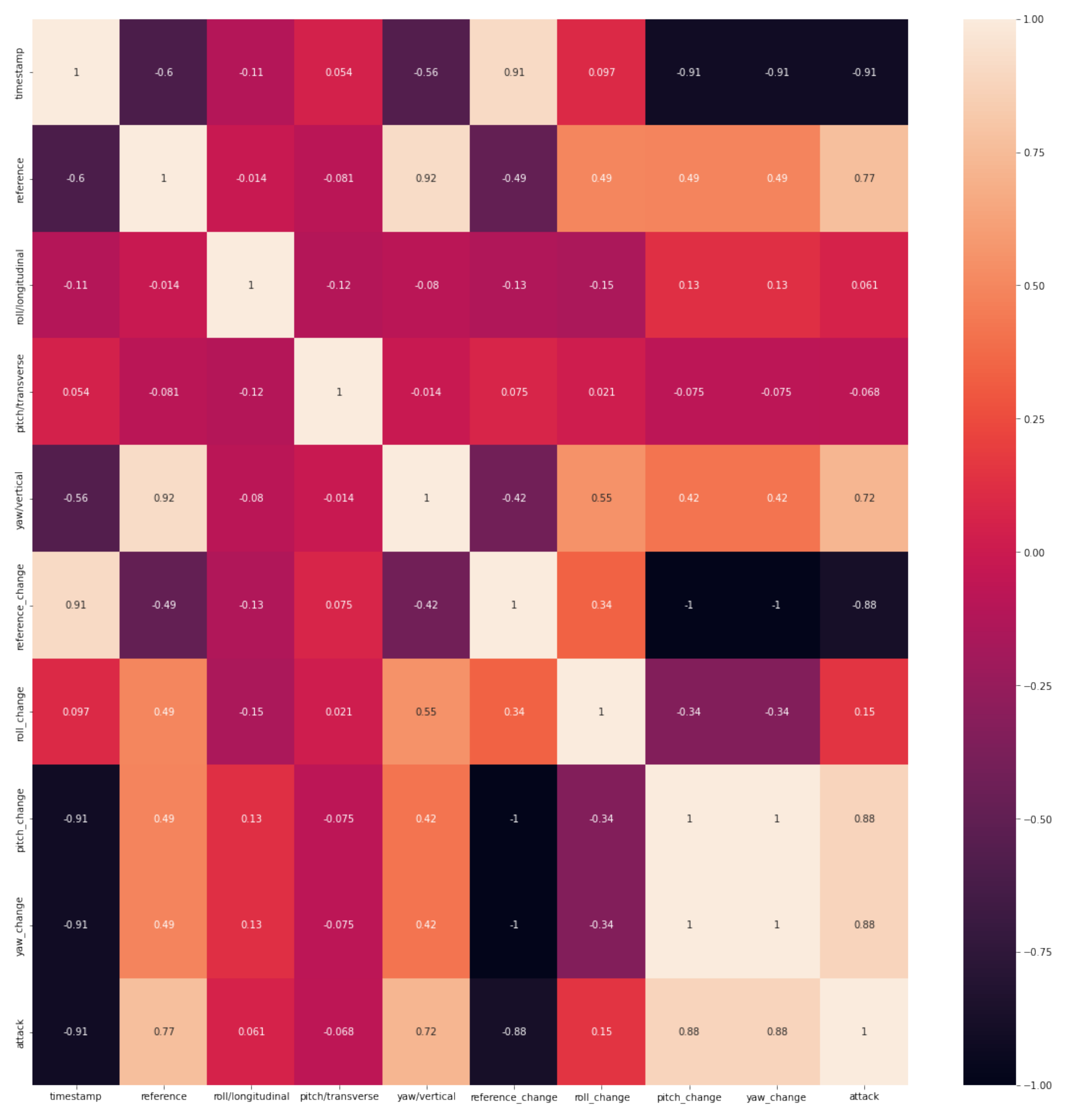 Applsci 13 00755 g004