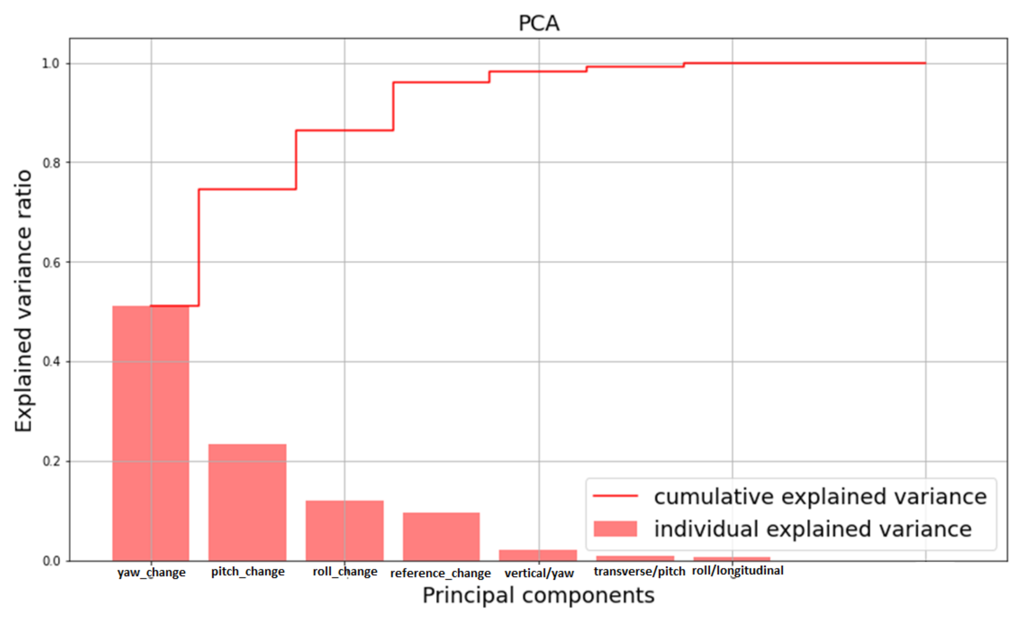 Applsci 13 00755 g005