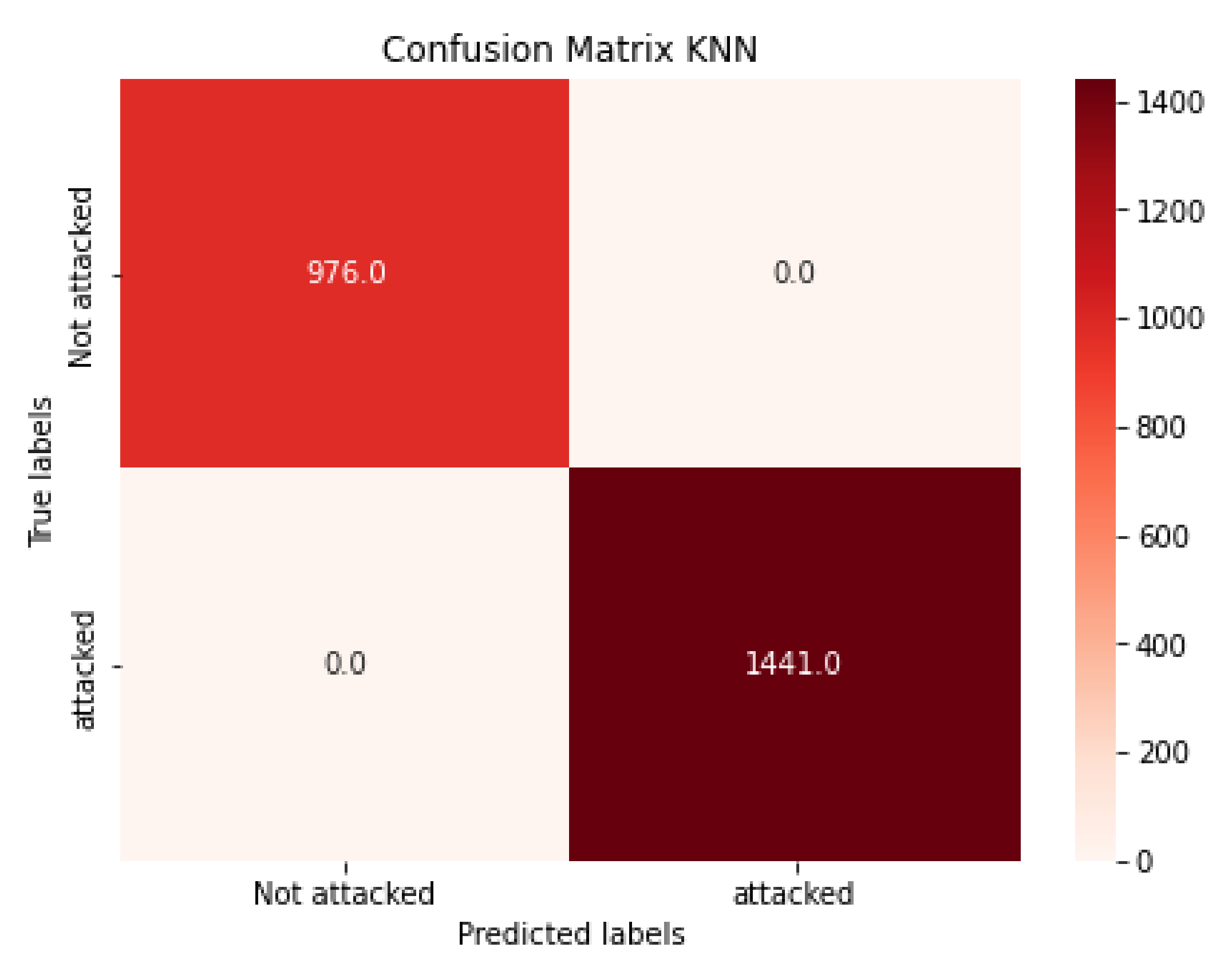 Applsci 13 00755 g010