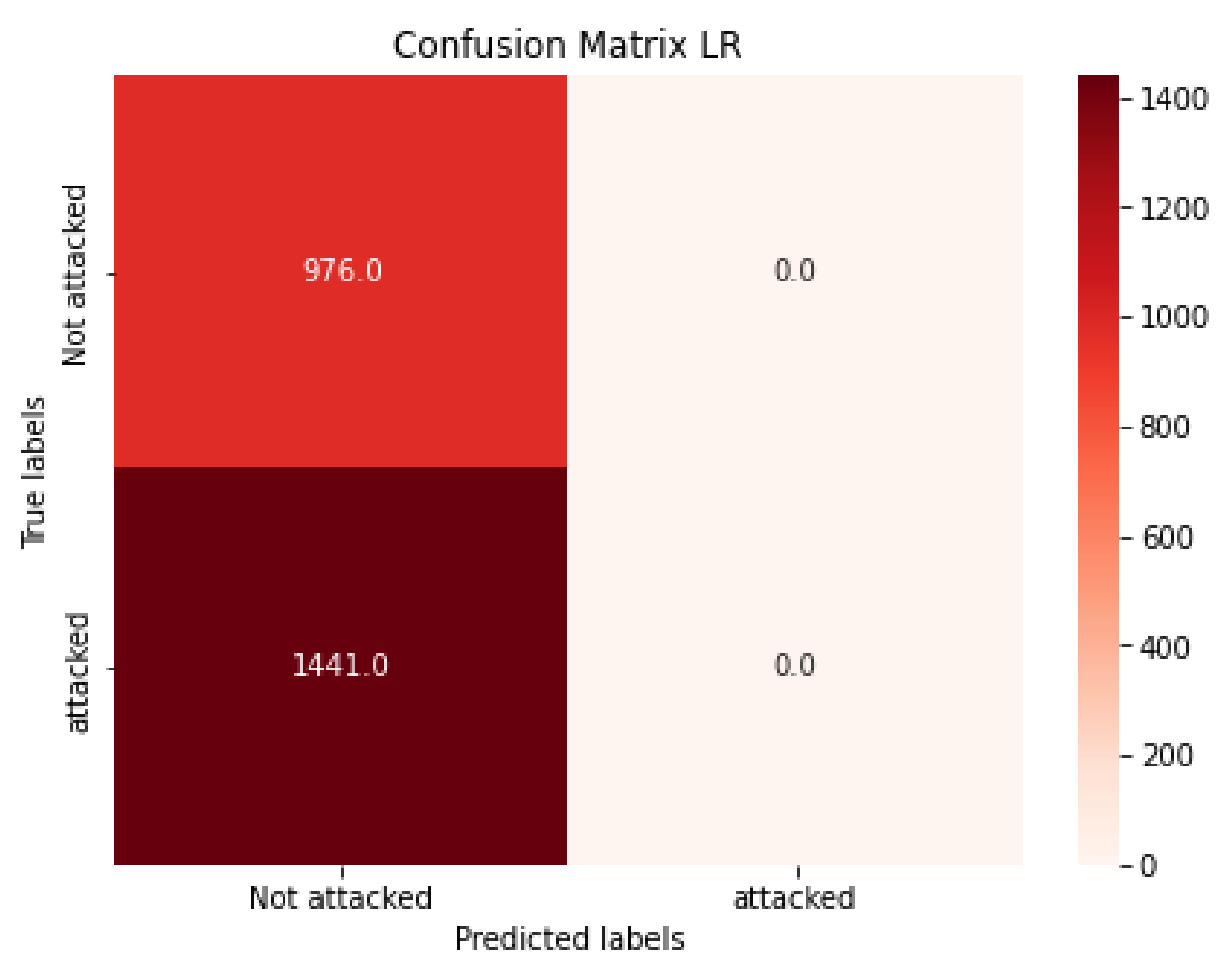 Applsci 13 00755 g011