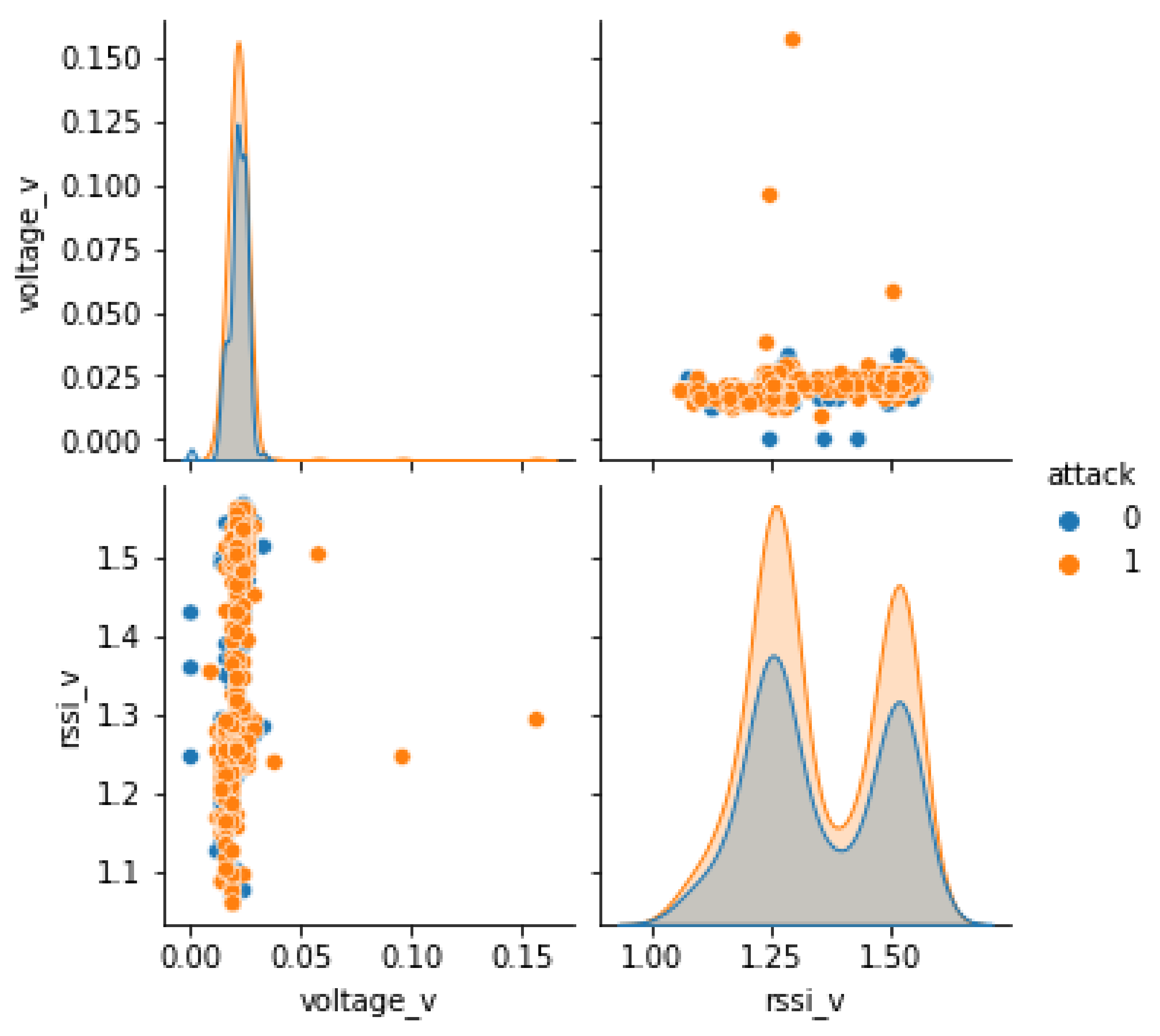 Applsci 13 00755 g015