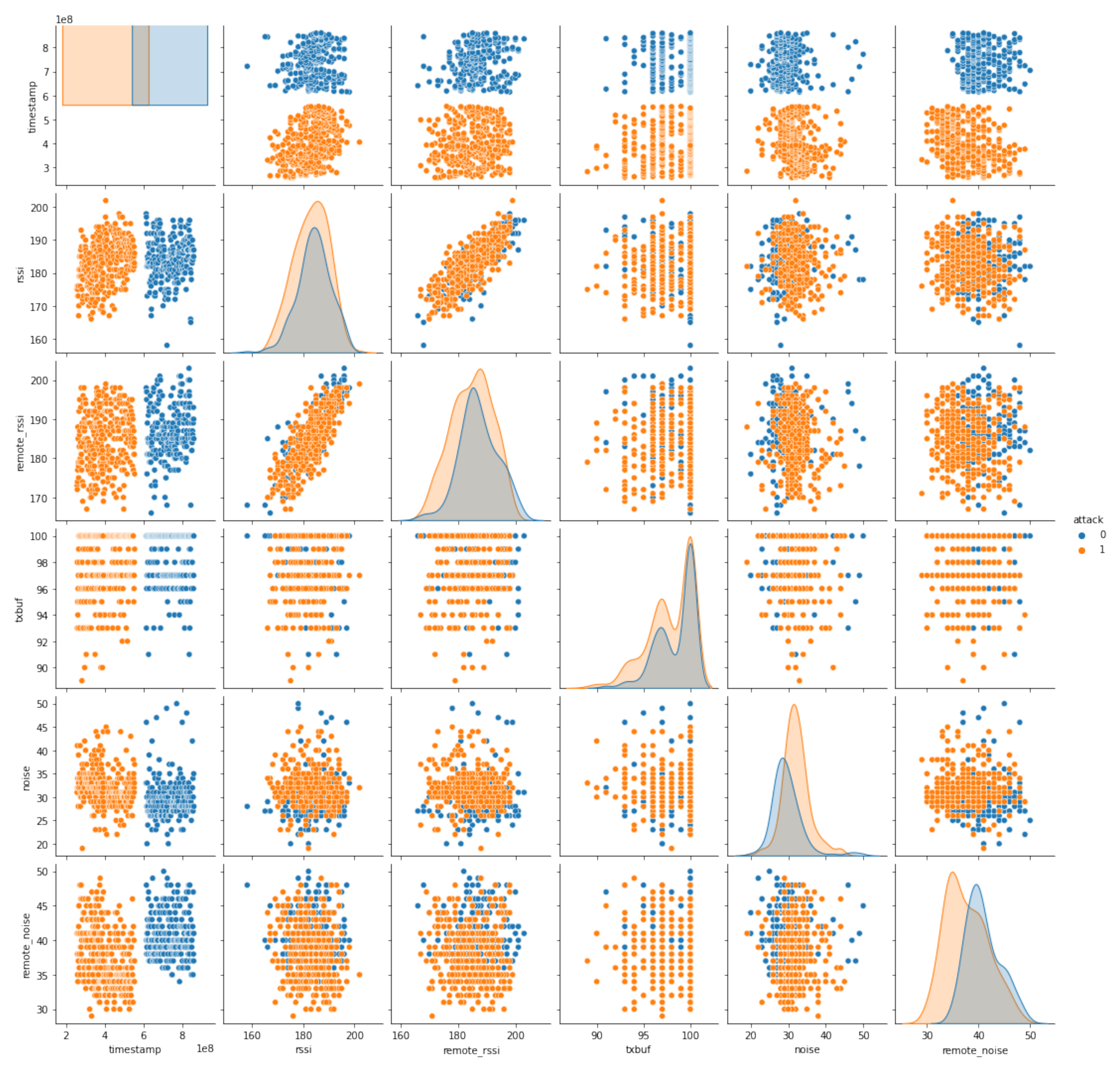 Applsci 13 00755 g016