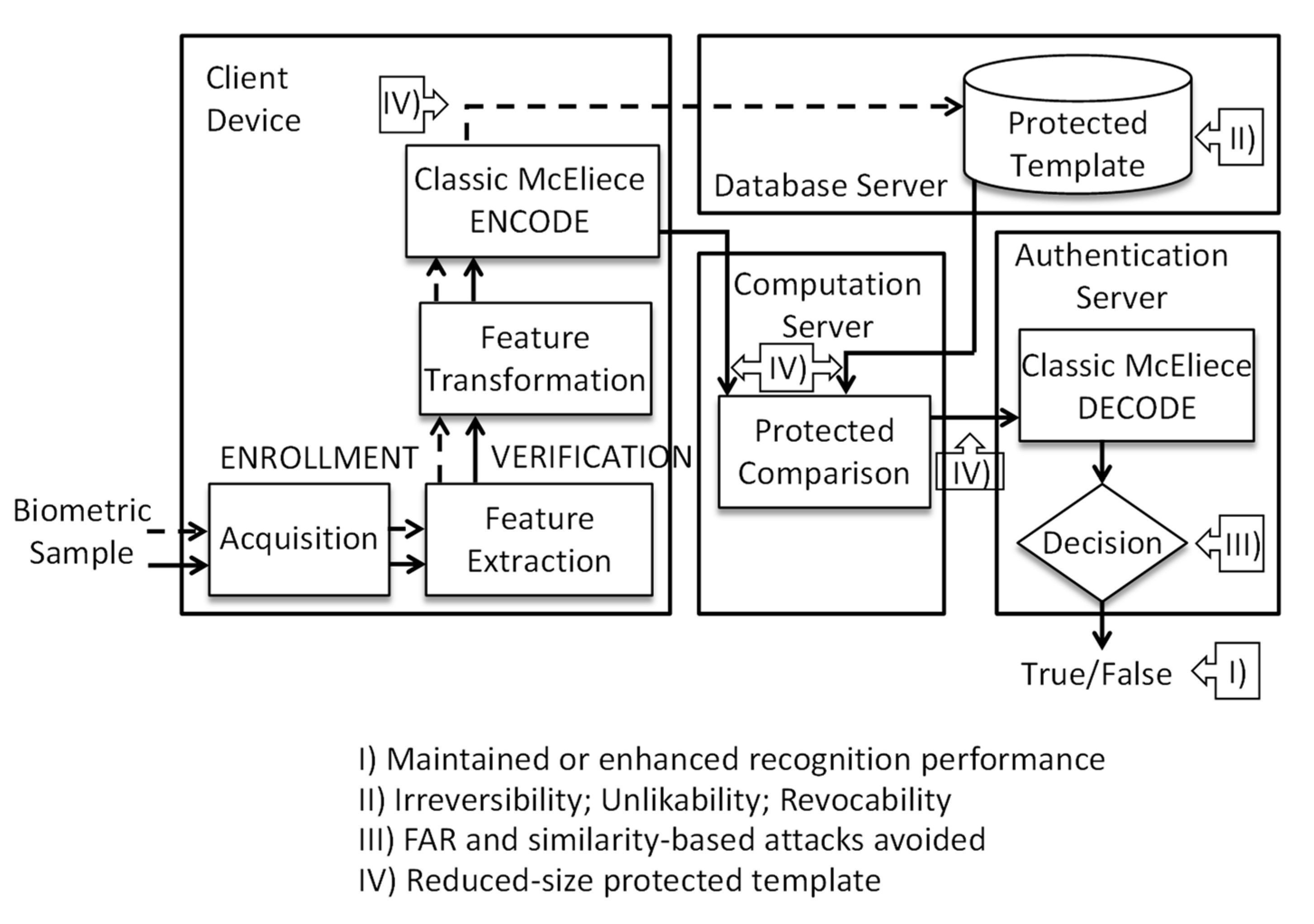 Applsci 13 00757 g002 Applsci 13 00757 g002