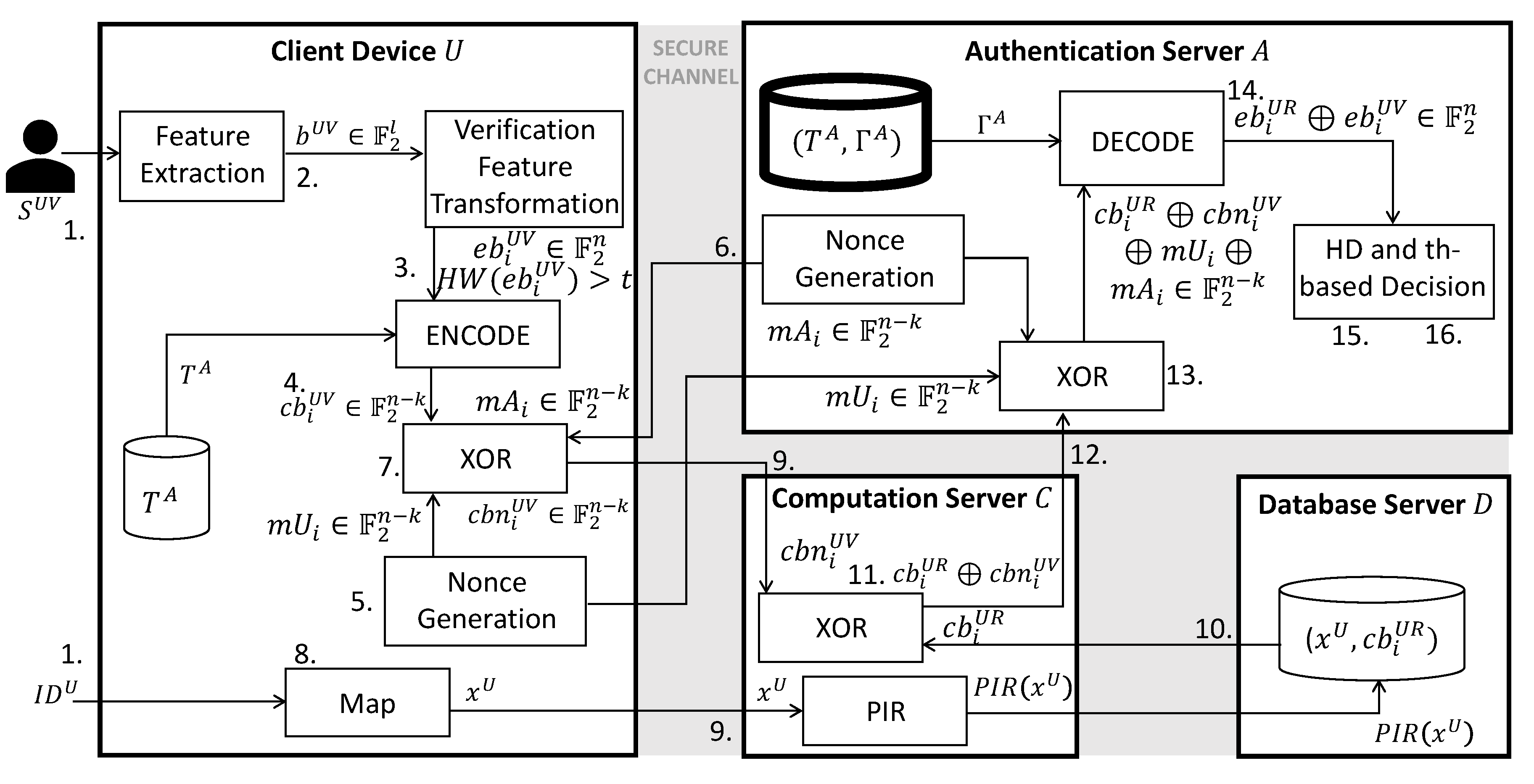 Applsci 13 00757 g005 Applsci 13 00757 g005