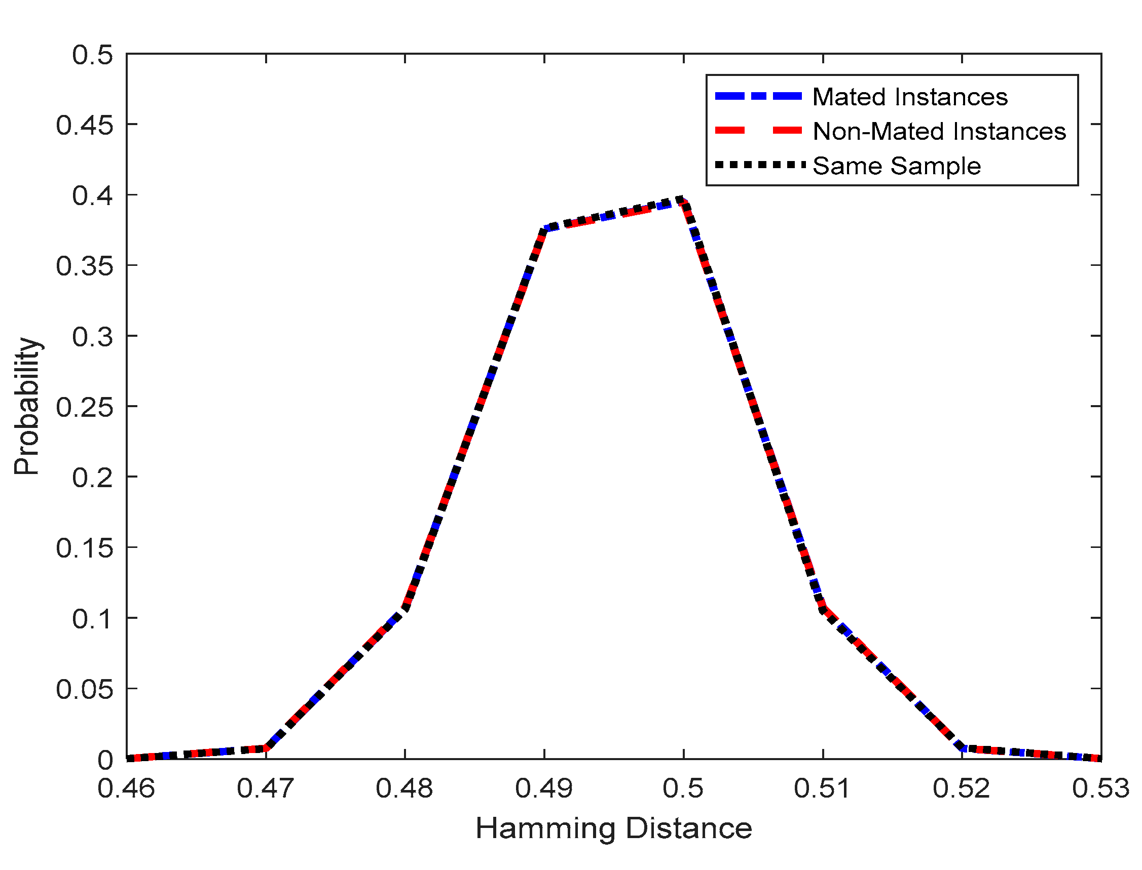 Applsci 13 00757 g006 Applsci 13 00757 g006