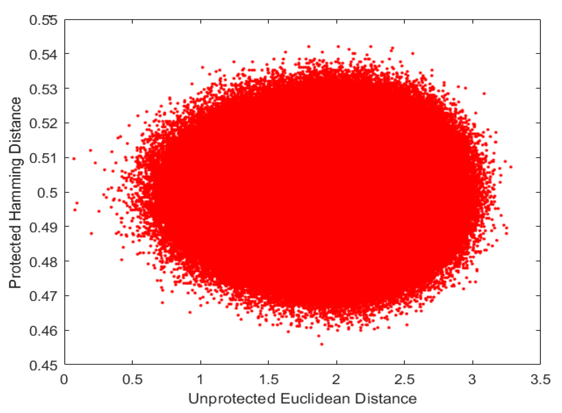 Applsci 13 00757 g007 Applsci 13 00757 g007