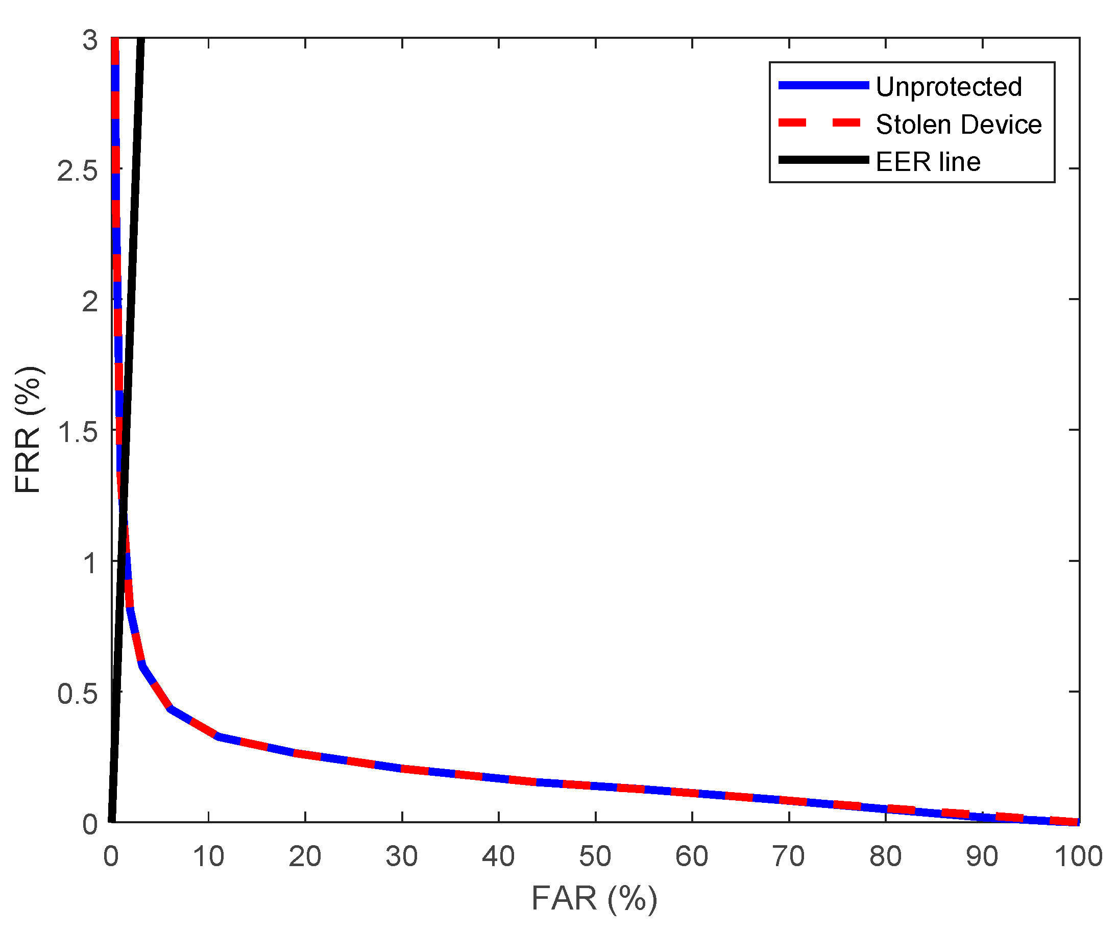 Applsci 13 00757 g008 Applsci 13 00757 g008