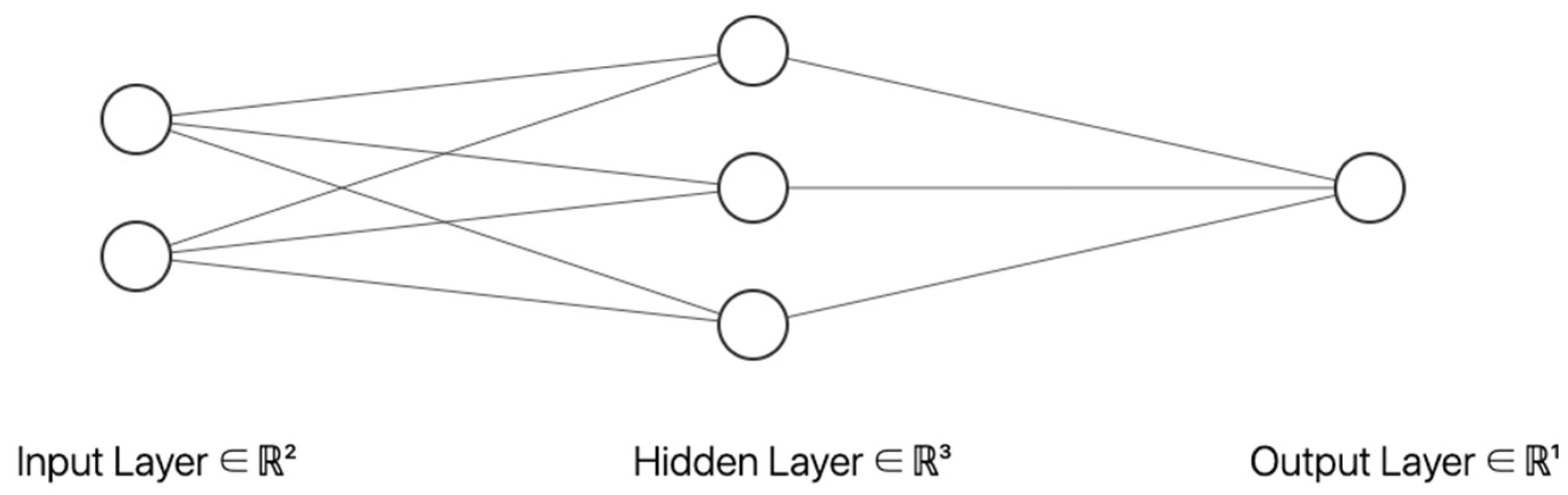 Applsci 13 00759 g001 Applsci 13 00759 g001
