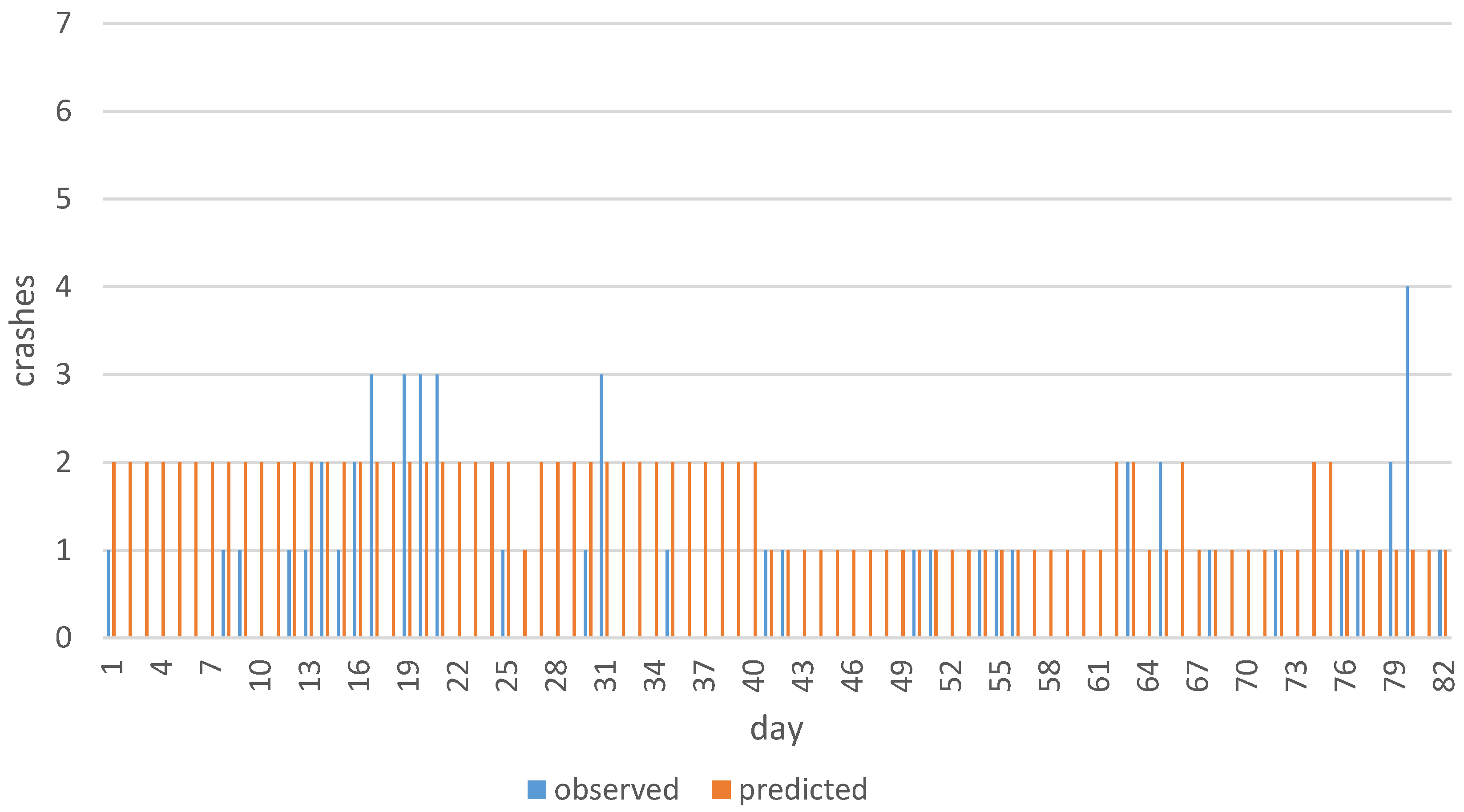 Applsci 13 00759 g009 Applsci 13 00759 g009