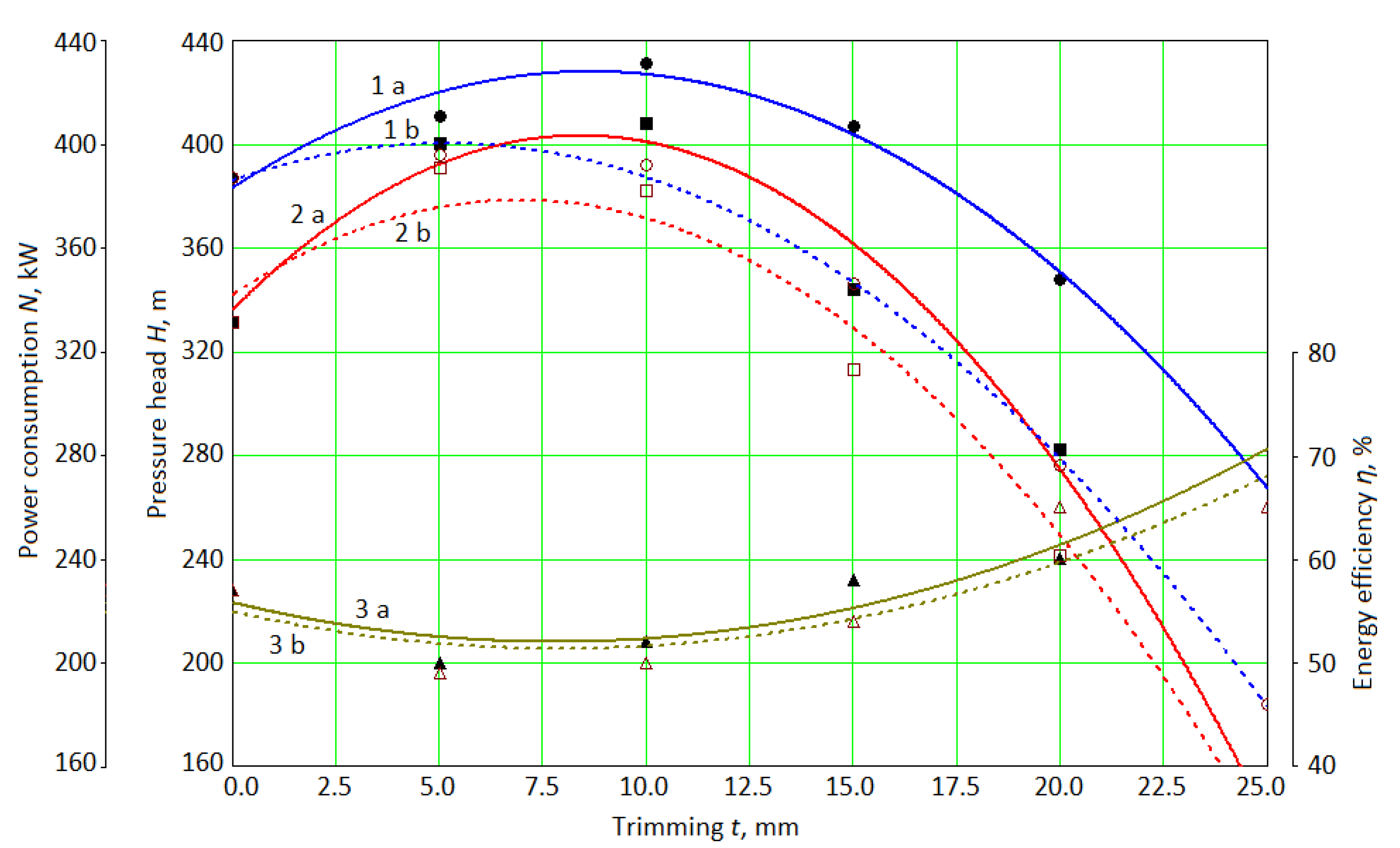 Applsci 13 00761 g009