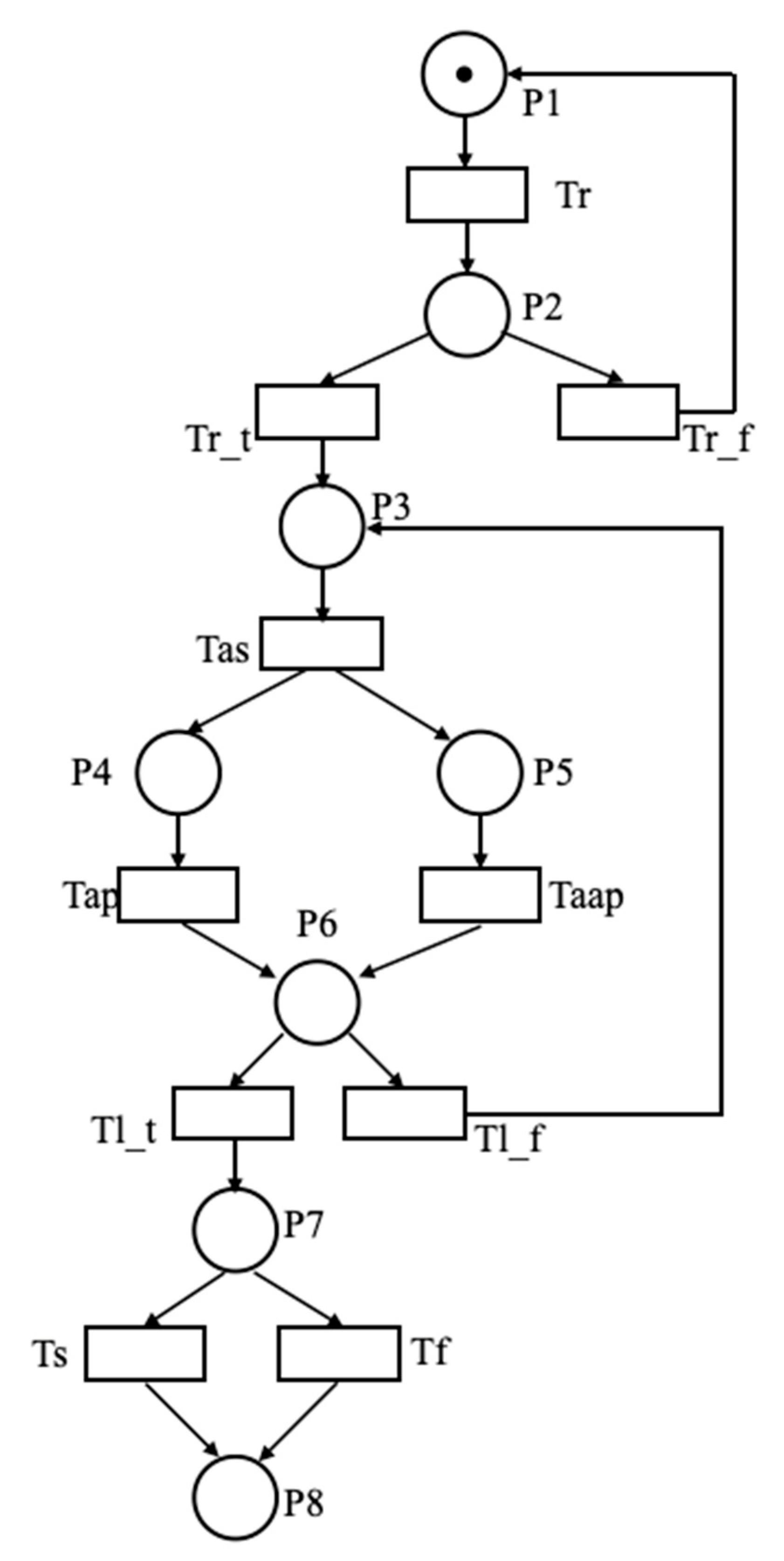 Applsci 13 00762 g001