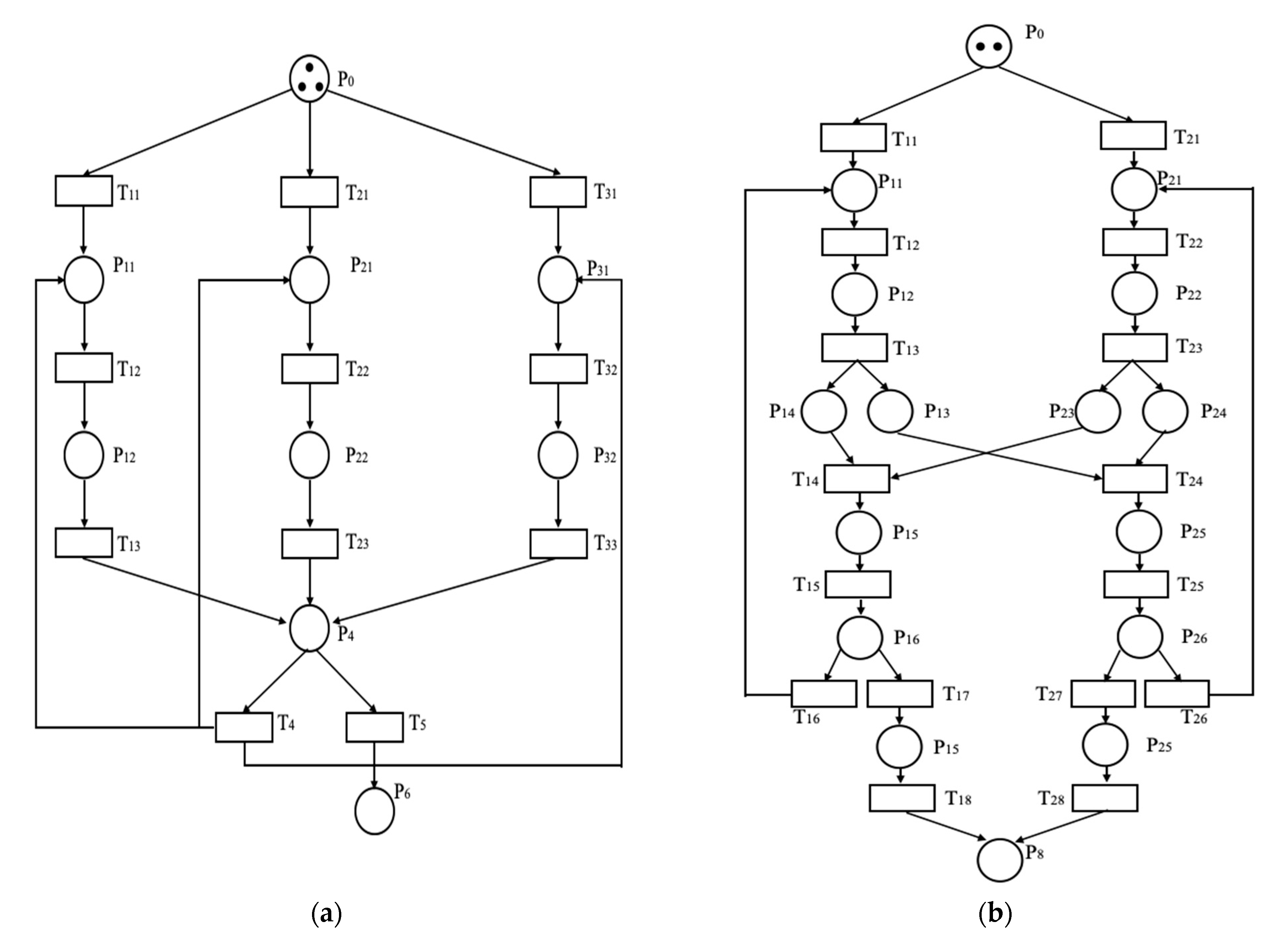 Applsci 13 00762 g002