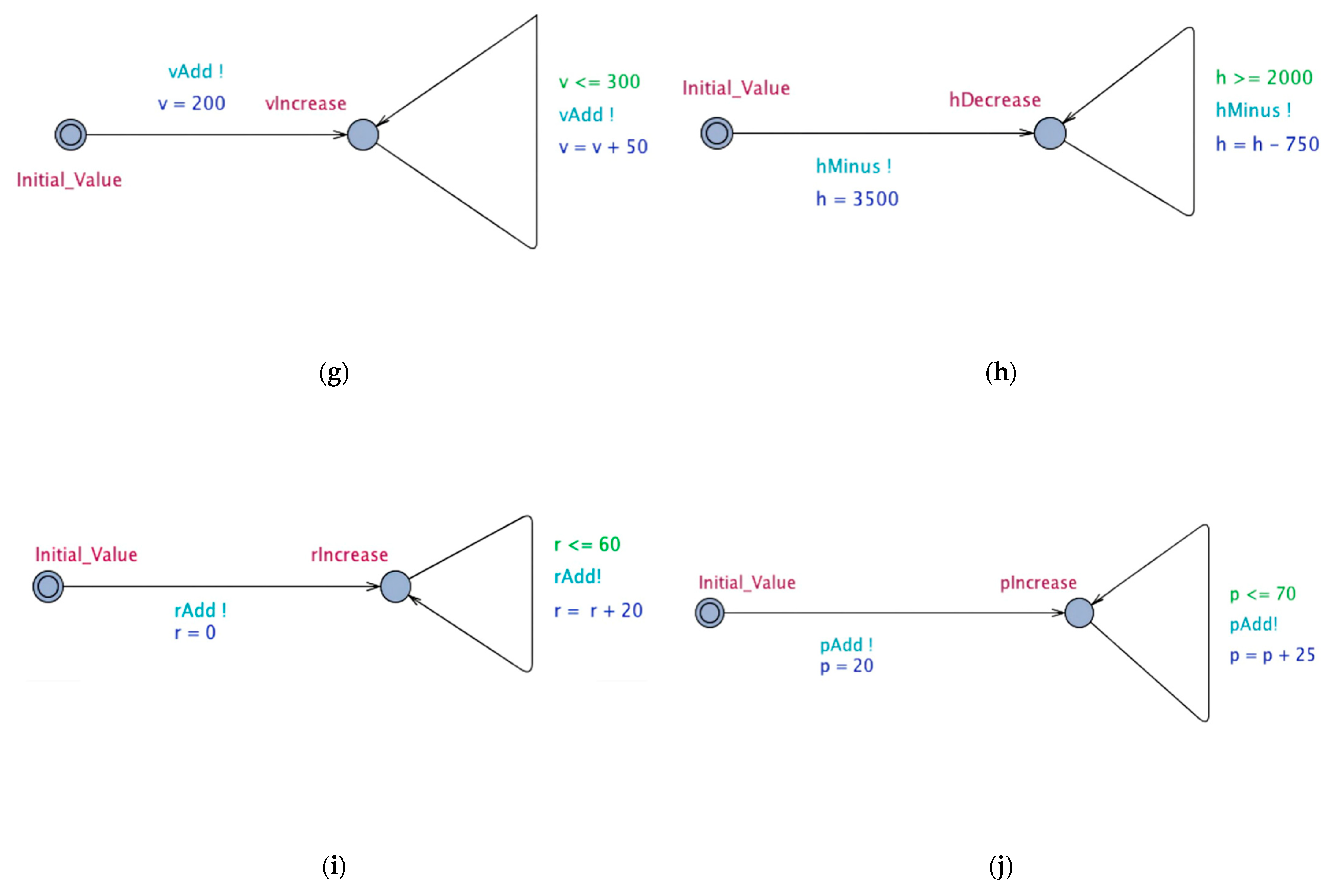 Applsci 13 00762 g004b